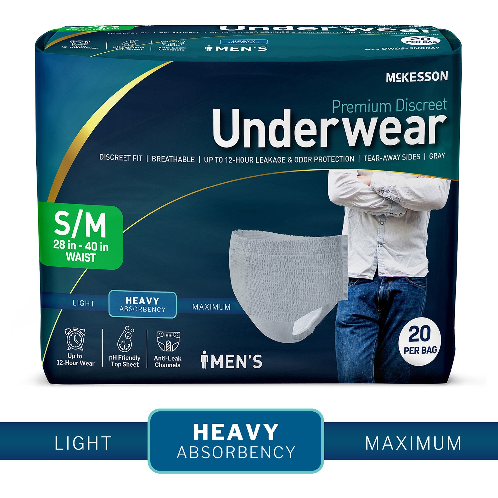 Absorbent Underwear McKesson Premium Discreet Heavy Pull On with Tear Away Seams Adult Small / Medium Male Disposable Heavy Absorbency