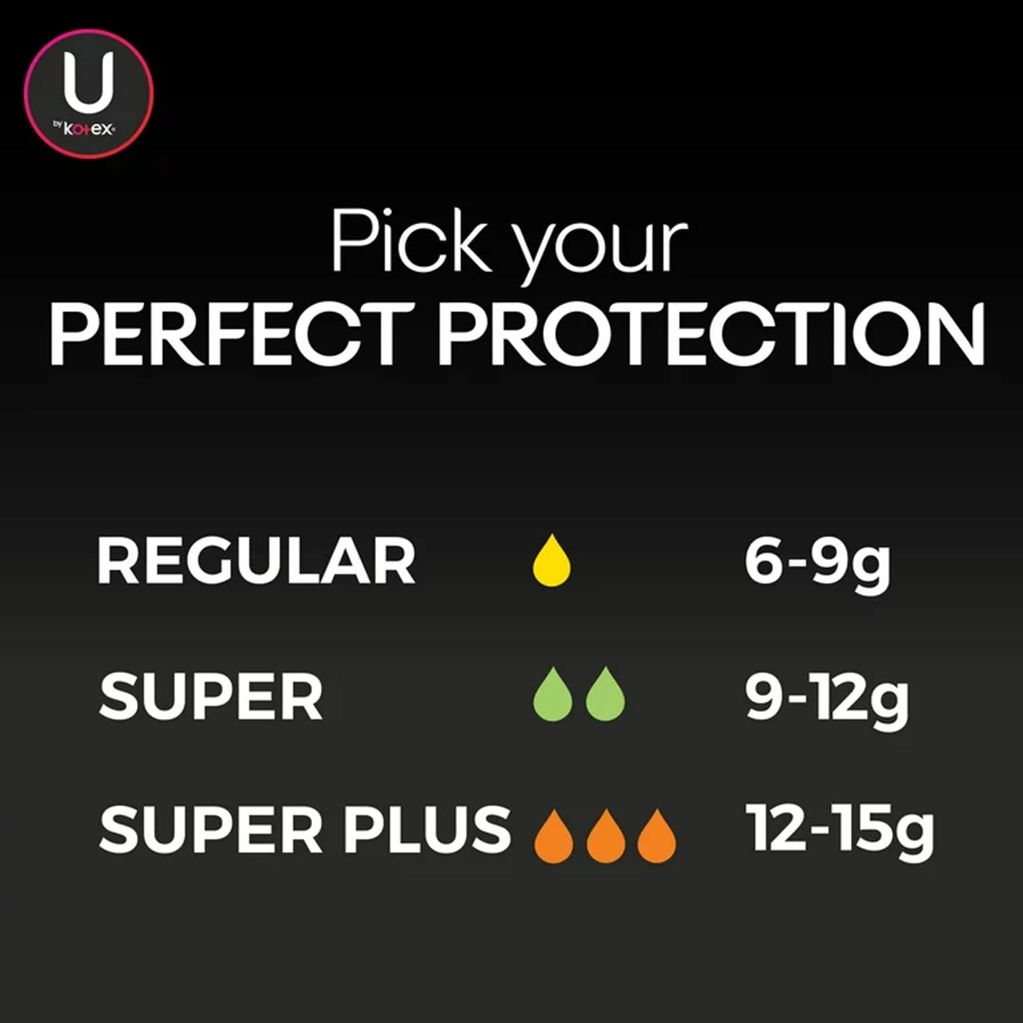 Tampon U by Kotex® Click® Super Plus Absorbency Plastic Applicator Individually Wrapped - image 2
