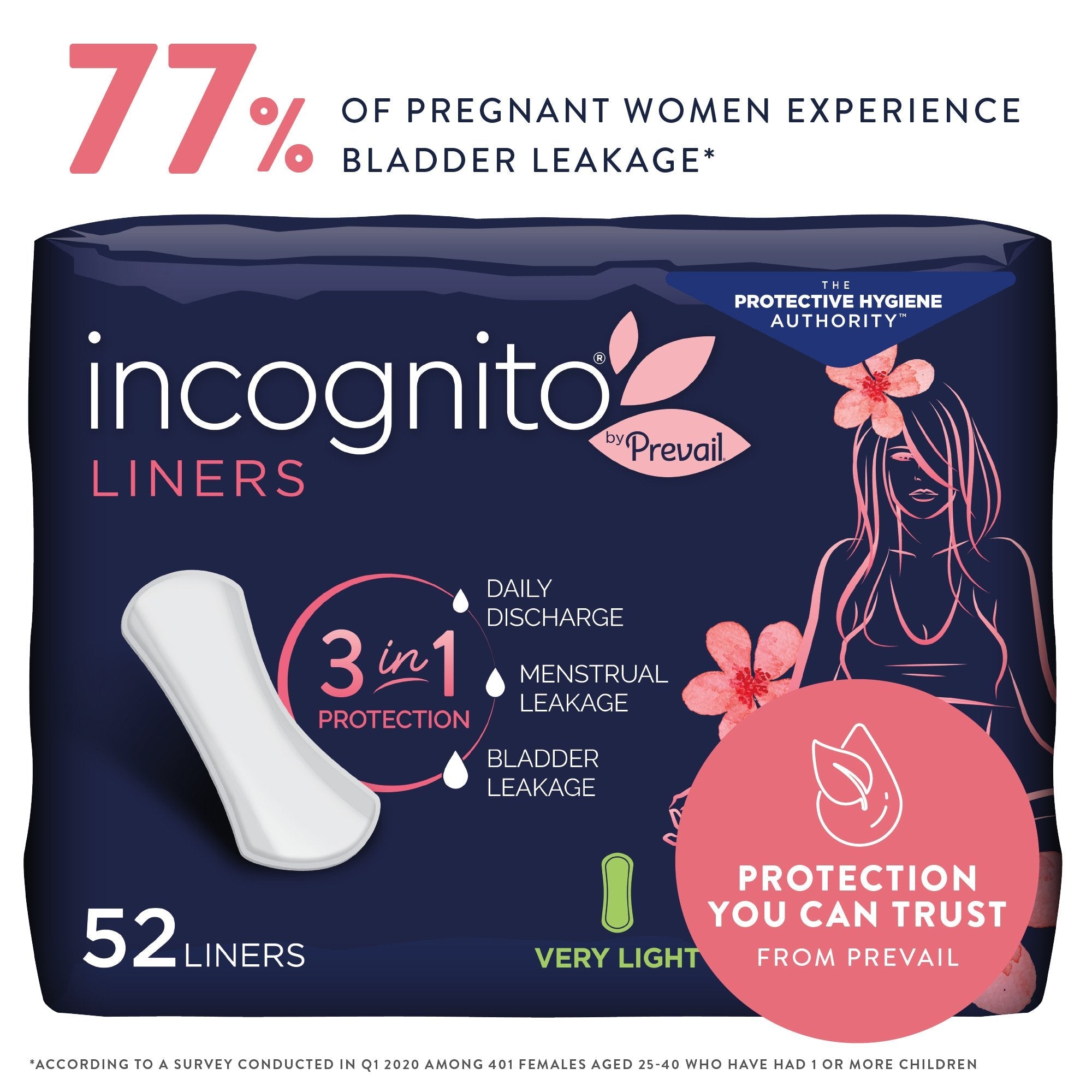 Incognito® by Prevail Panty Liners, Very Light (26 Units)