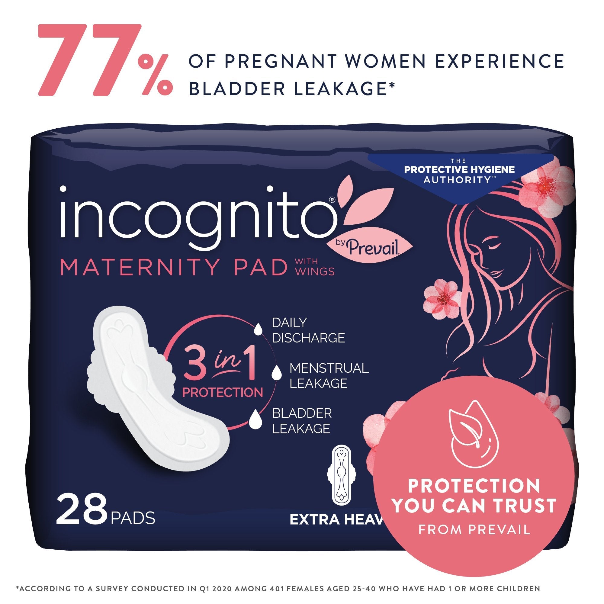 incognito® by Prevail Extra Heavy Maternity Pad, 13 Inch Length (14 Units)