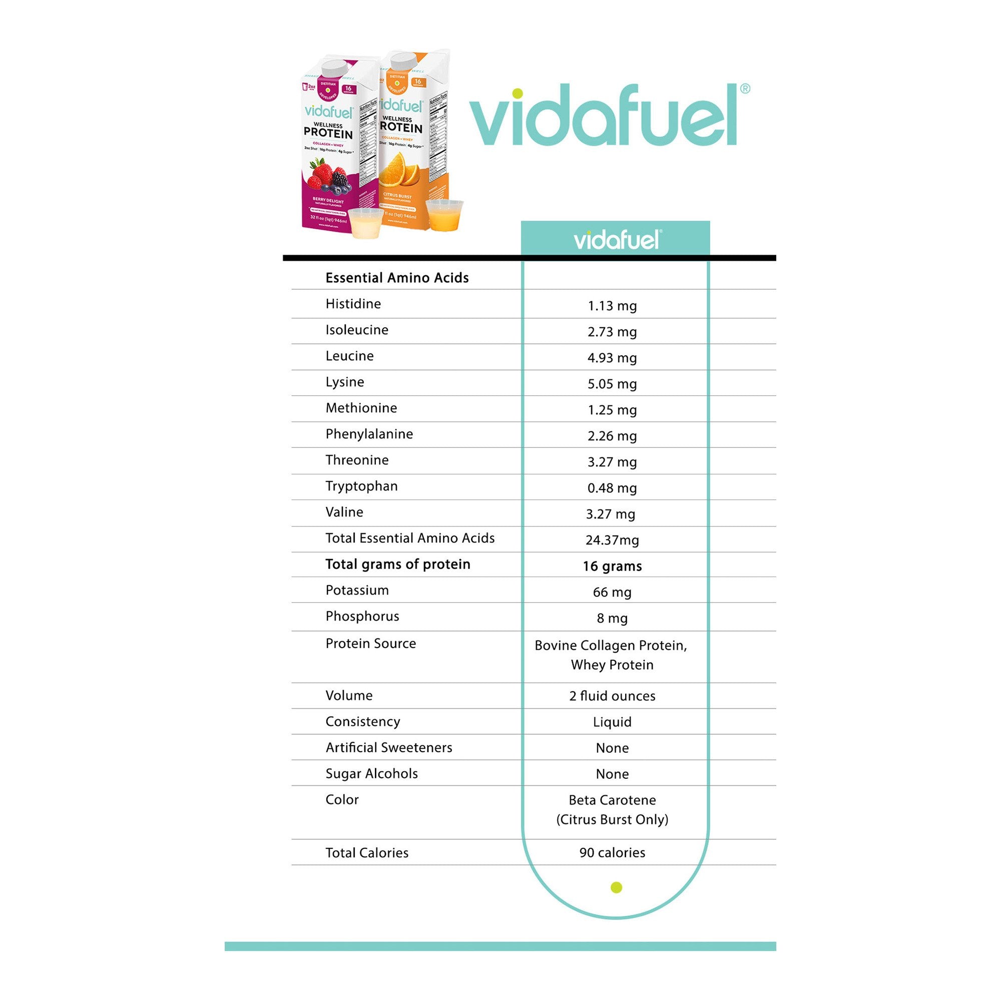Oral Supplement Vida Fuel Wellness Protein Citrus Burst Flavor Liquid 32 oz. Reclosable Carton - image 2