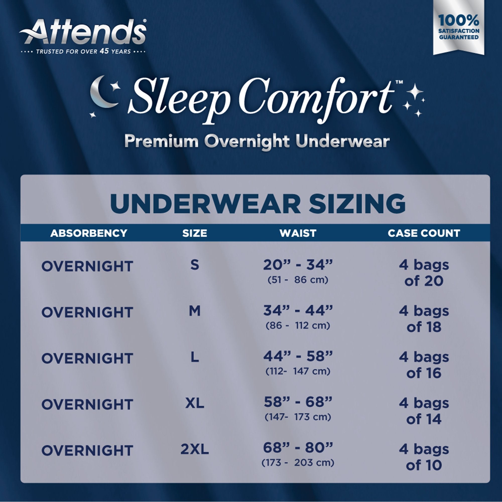 Absorbent Underwear Attends Sleep Comfort Premium Overnight Pull On with Tear Away Seams Adult Large Unisex Disposable Heavy Absorbency - image 5