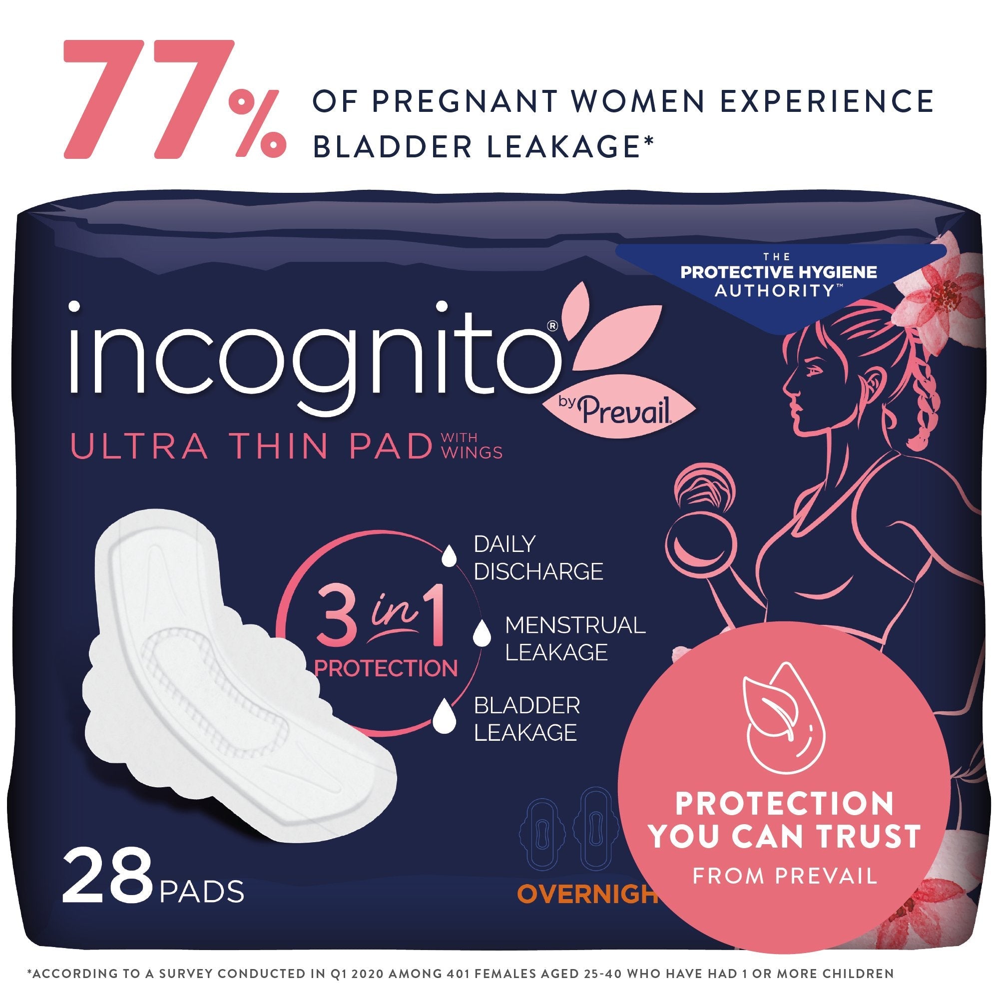 Incognito® by Prevail Ultra Thin Pad with Wings, Overnight (14 Units)