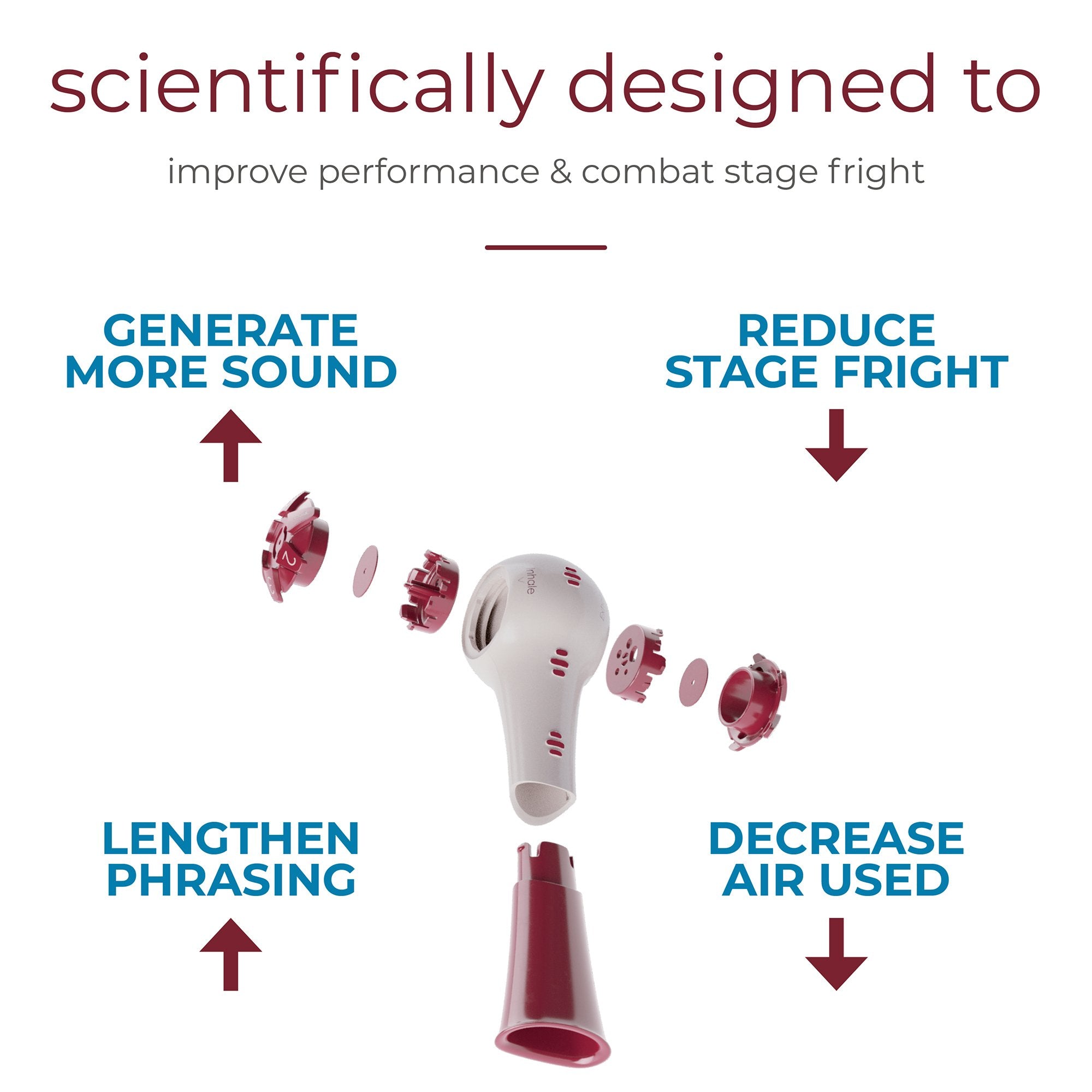 Breather Voice® Respiratory Exerciser (118 Units)