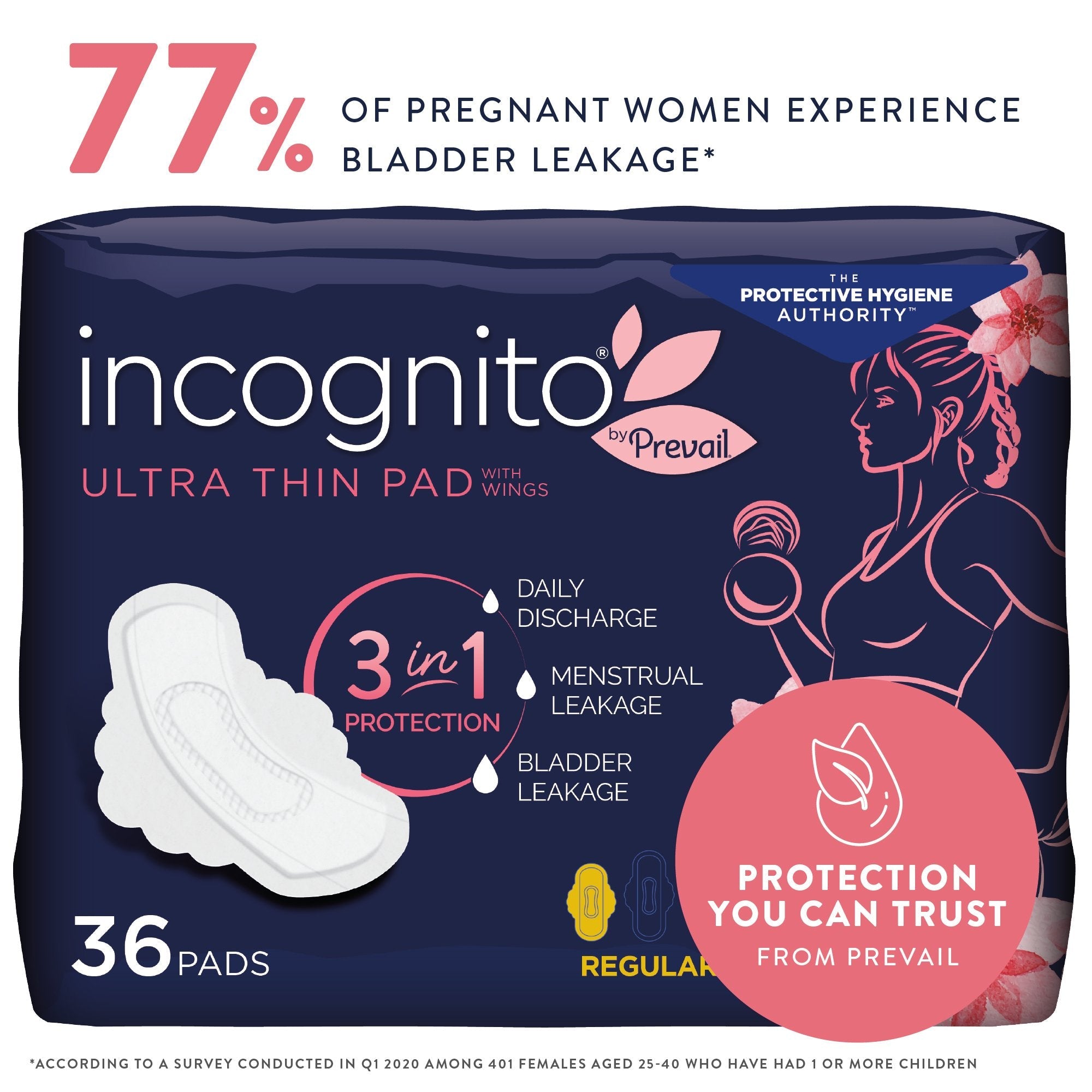 Incognito® by Prevail Ultra Thin Pad with Wings, Regular (18 Units)