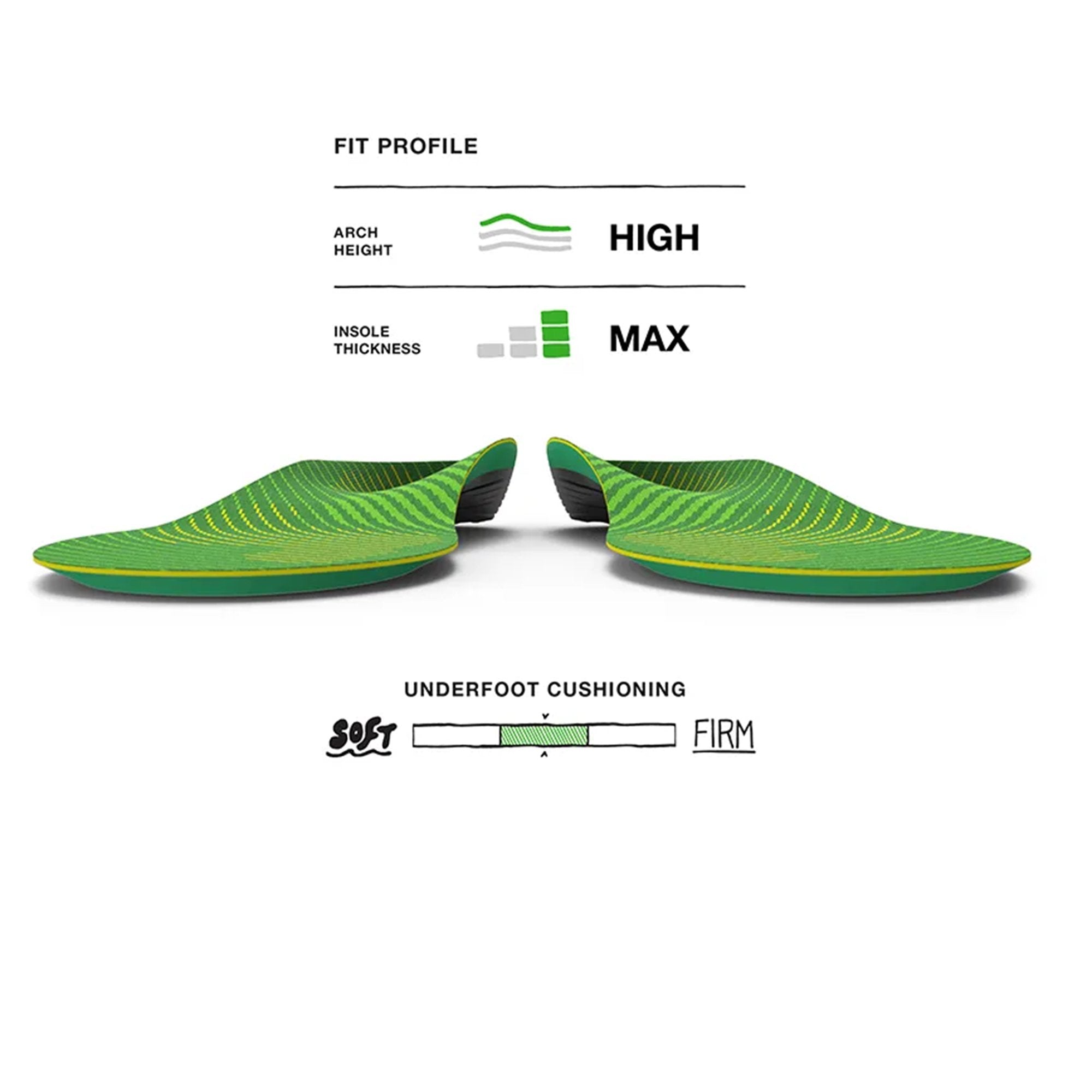 Arch Support Superfeet® High Archj Foam Women 12.5 14 / Men 11.5 13 Green - image 6