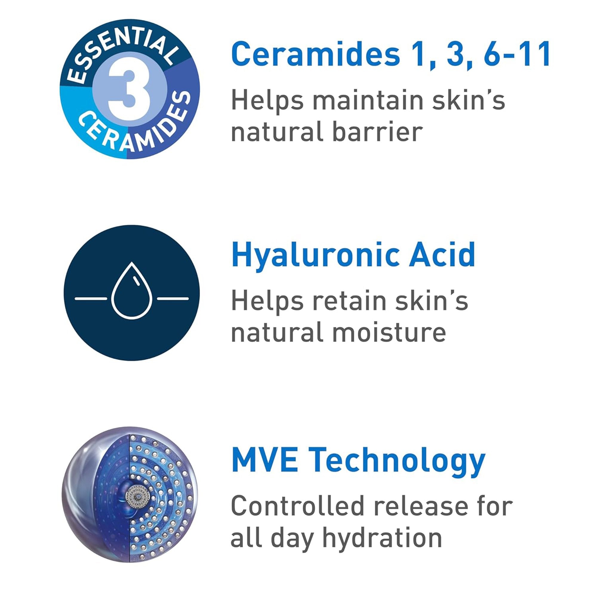 Facial Cleanser CeraVe® Hydrating Lotion 16 oz. Pump Bottle Unscented - image 5