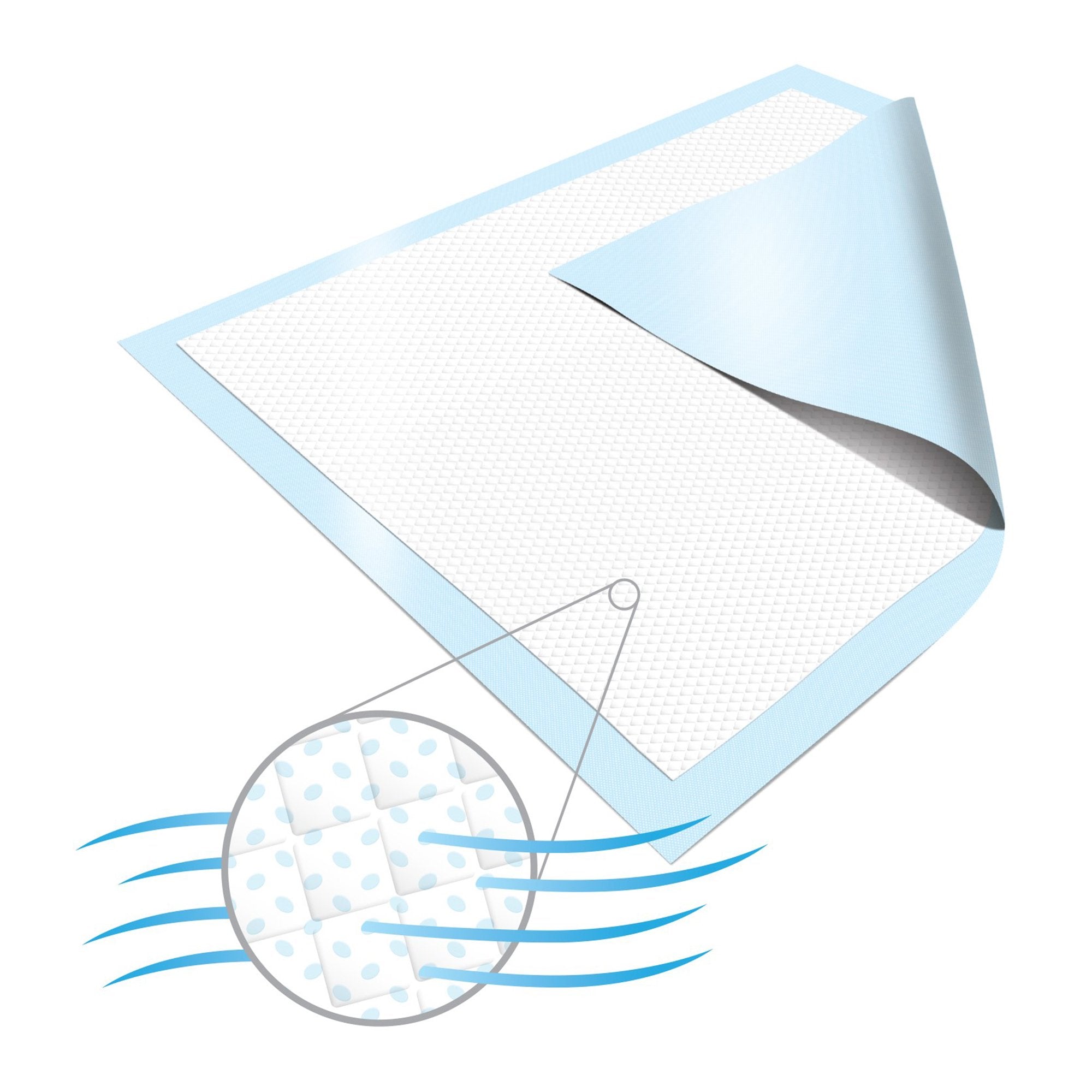Disposable Underpad MoliCare® Repositioning 30 X 36 Inch Polymer Heavy Absorbency - image 8