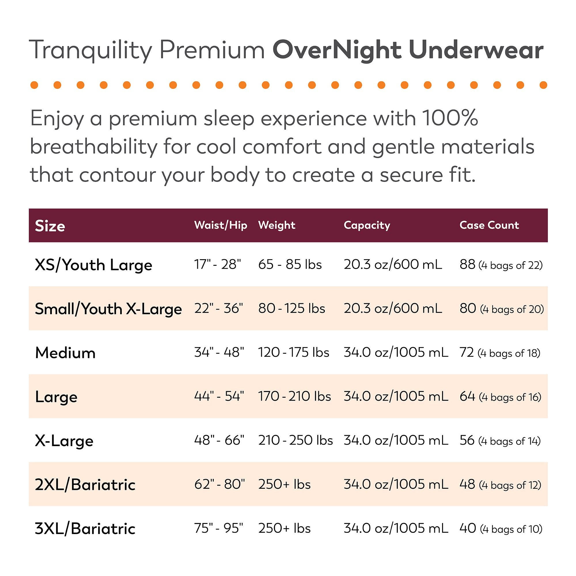 Absorbent Underwear Tranquility® Premium OverNight™ Pull On with Tear Away Seams Adult Large Unisex Disposable Heavy Absorbency - image 8