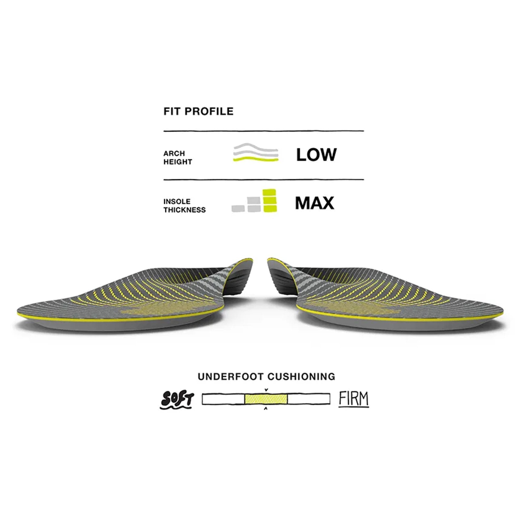 Arch Support Superfeet® Low Arch Foam Men 13.515 Gray - image 6