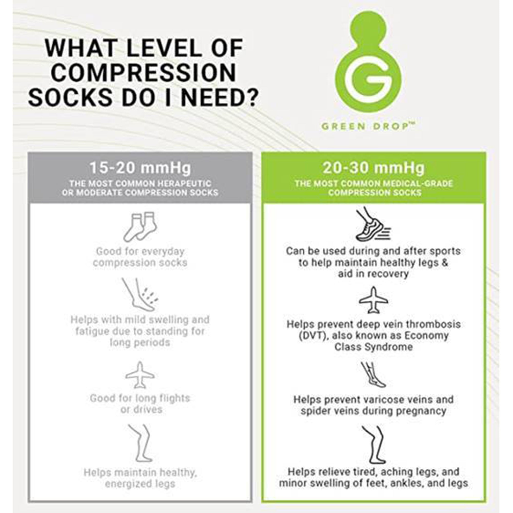 Compression Socks Green Drop™ Knee High Large / X-Large Black Closed Toe - image 5