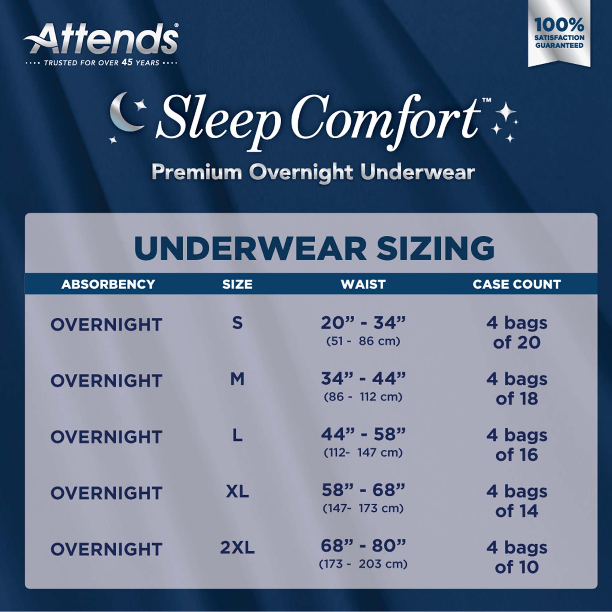 Absorbent Underwear Attends Sleep Comfort Premium Overnight Pull On with Tear Away Seams Adult 2X-Large Unisex Disposable Heavy Absorbency - image 5