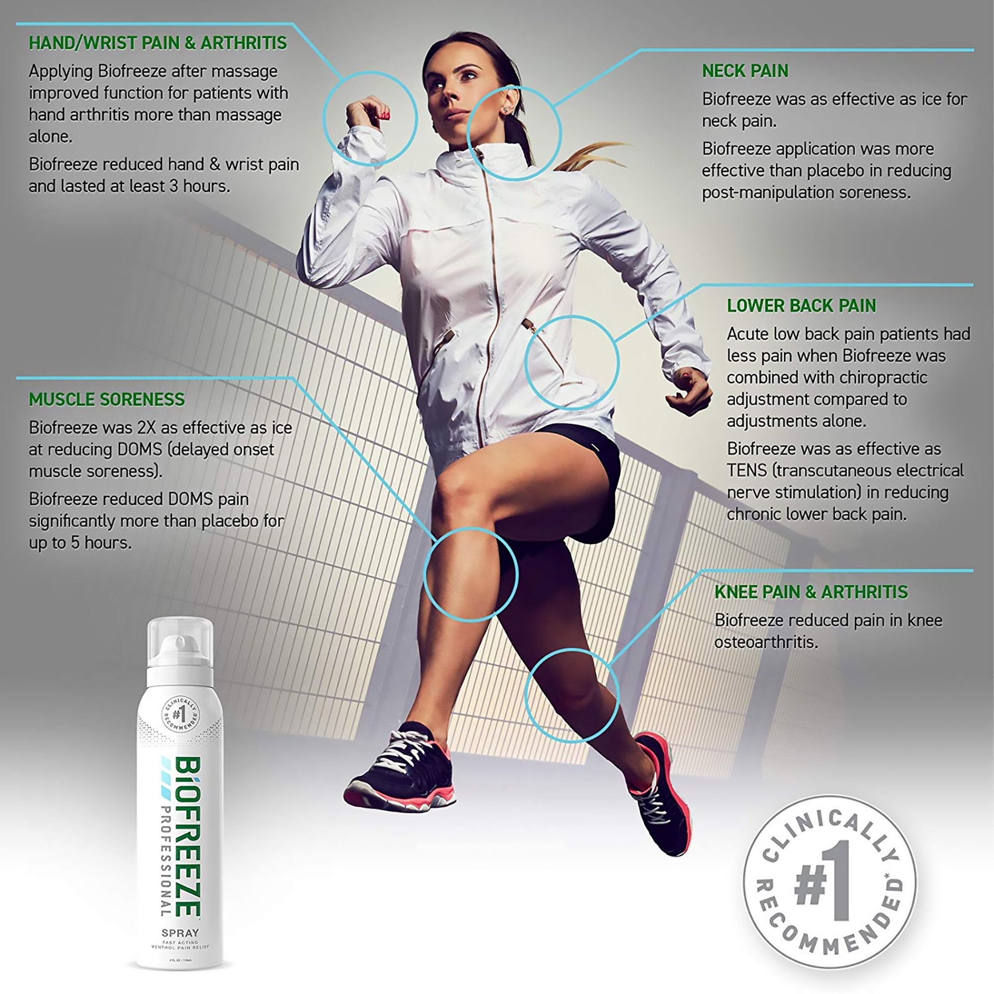 Topical Pain Relief Biofreeze® Professional 360° 10.5% Strength Menthol Spray 4 oz. - image 5
