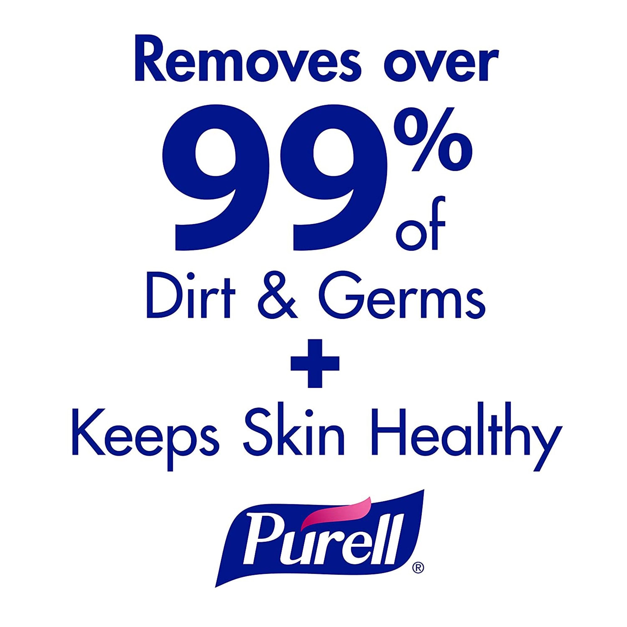 Hand Sanitizing Wipe Purell® 270 Count BZK (Benzalkonium Chloride) Wipe Canister - image 3