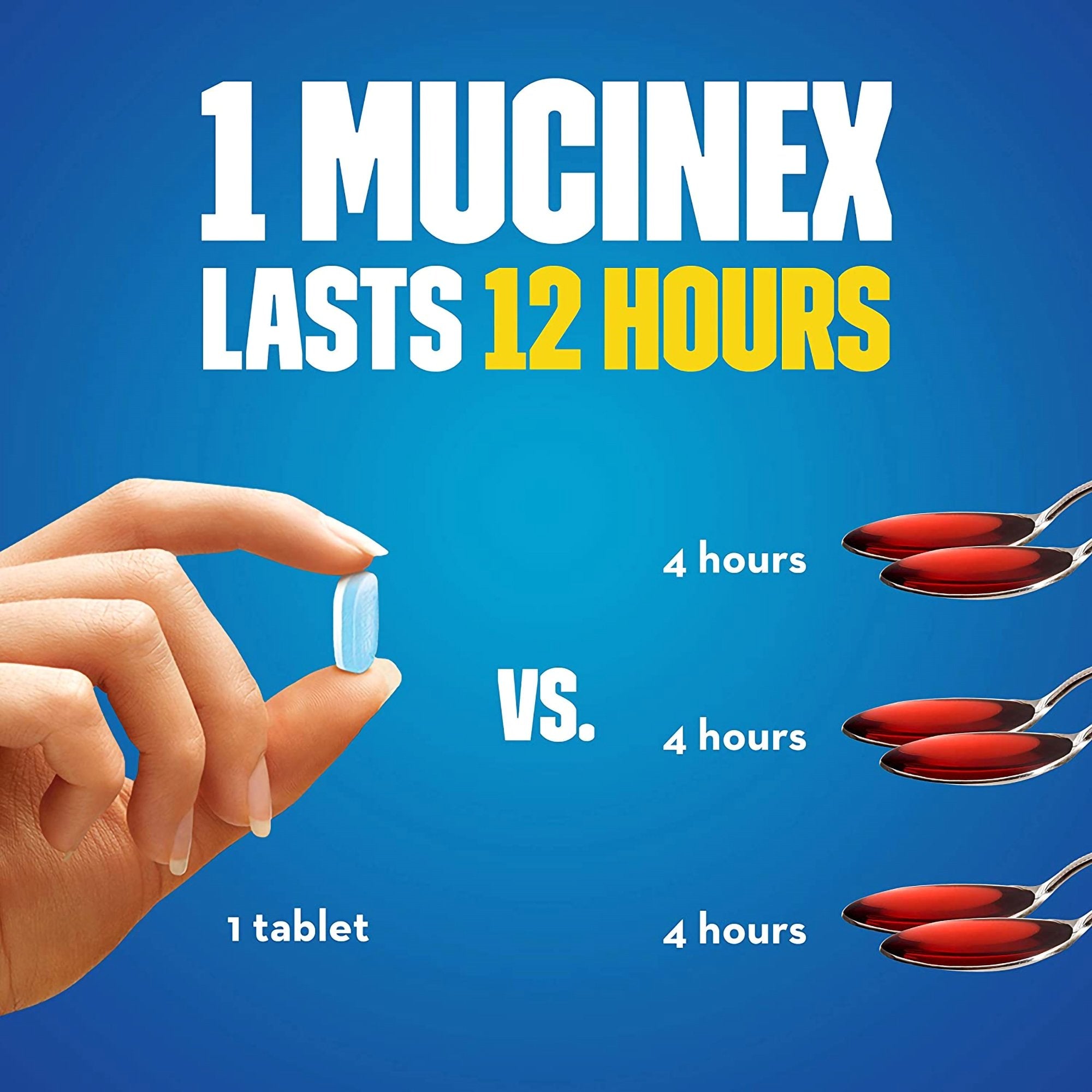Cold and Cough Relief Mucinex® ER 1200 mg Strength Tablet 14 per Box - image 5