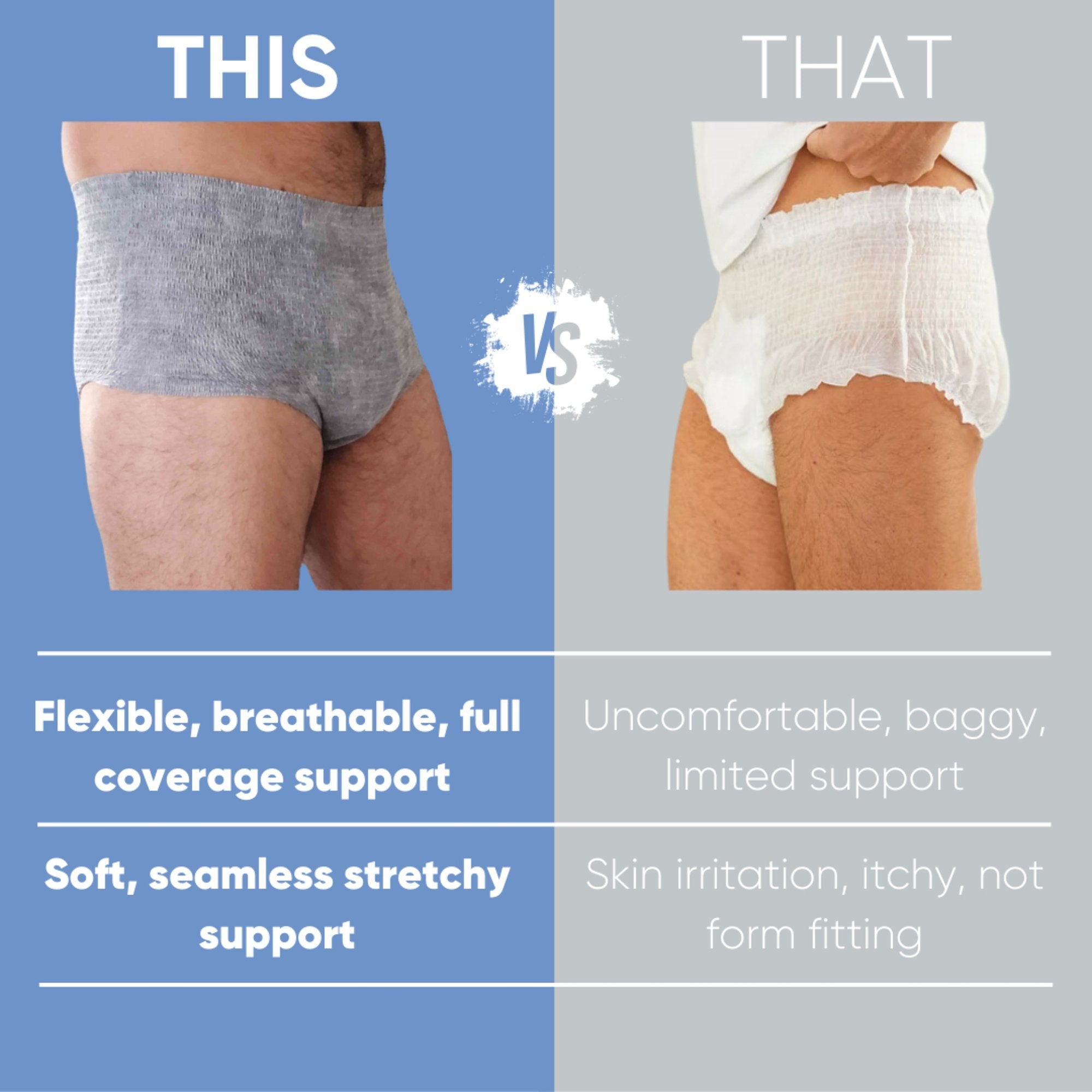 Absorbent Underwear Nexwear Pull On Adult X-Large Male Disposable Moderate Absorbency - image 4