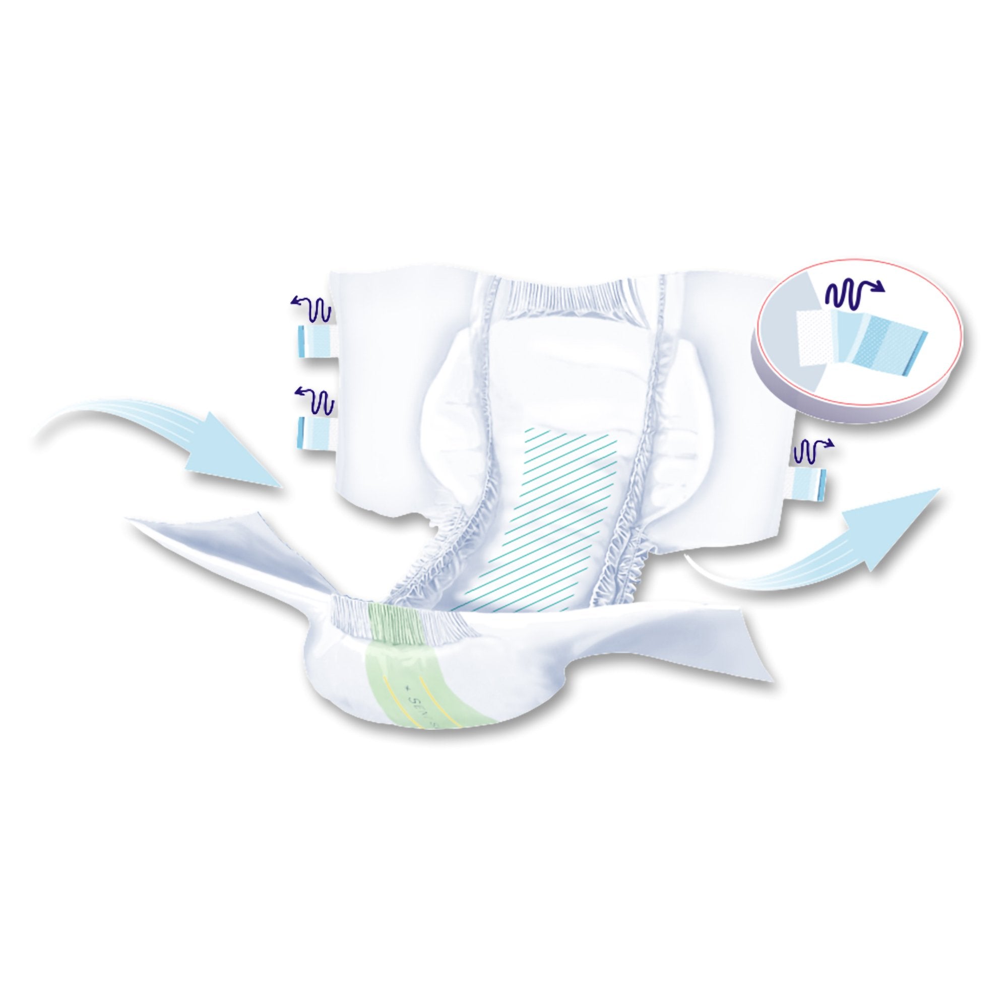 Incontinence Brief Seni® Super Adult Small Unisex Disposable Heavy Absorbency - image 9