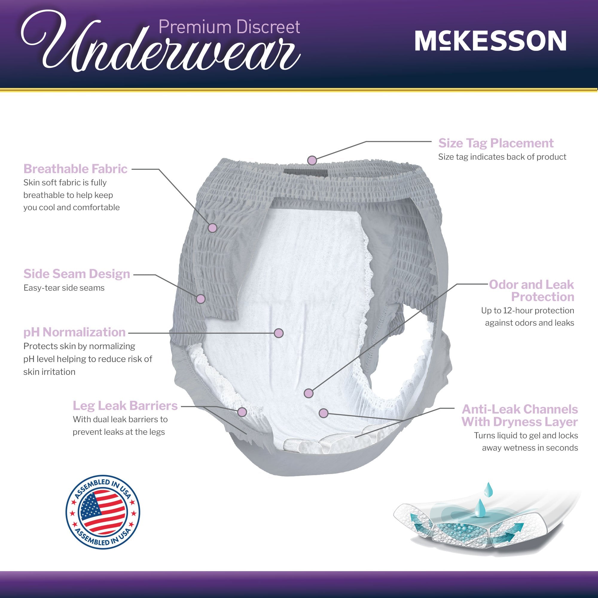 Absorbent Underwear McKesson Premium Discreet Heavy Pull On with Tear Away Seams Adult Small / Medium Female Disposable Heavy Absorbency - image 7