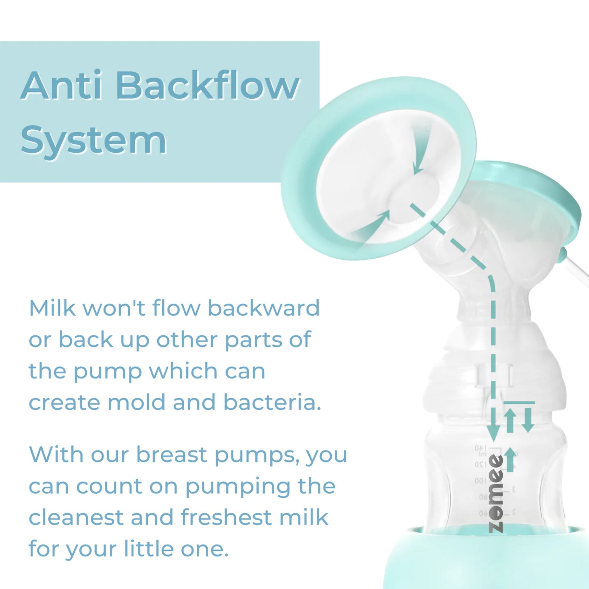 Double Electric Breast Pump Kit Zomee Z1 - image 5