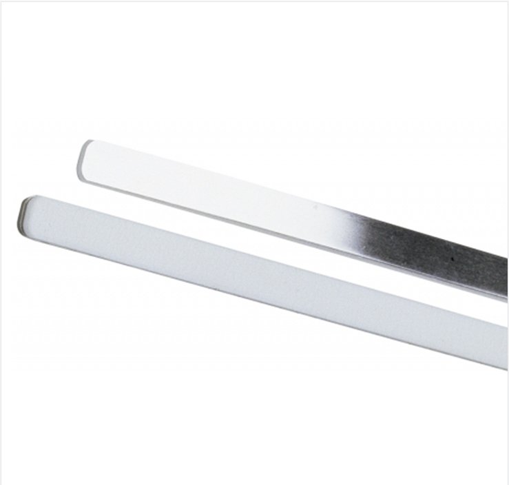 Finger Splint ProCare® Without Fastening Left or Right Hand