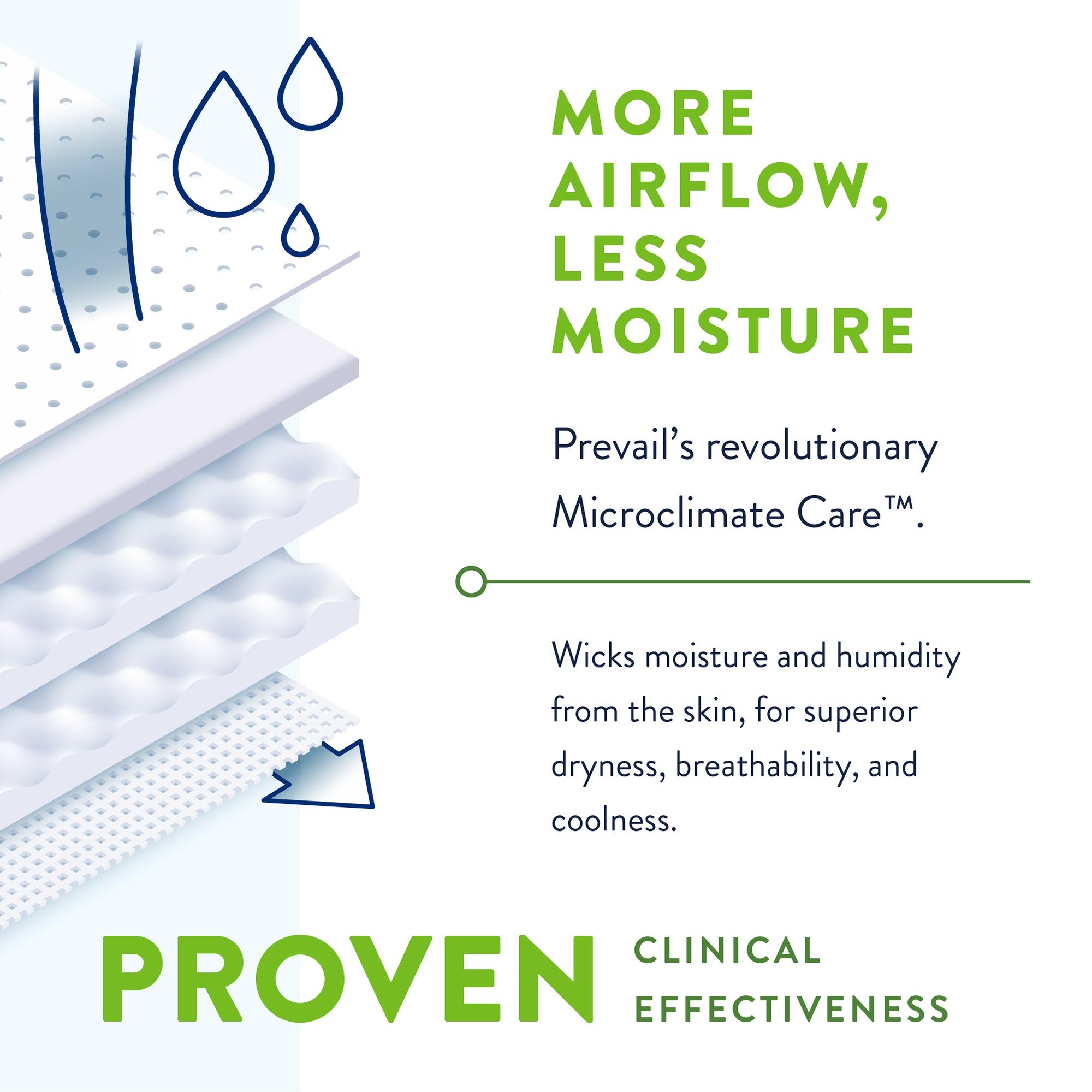 Incontinence Brief Prevail® Per-Fit 360°™ Adult Size 1 Unisex Disposable Heavy Absorbency - image 5