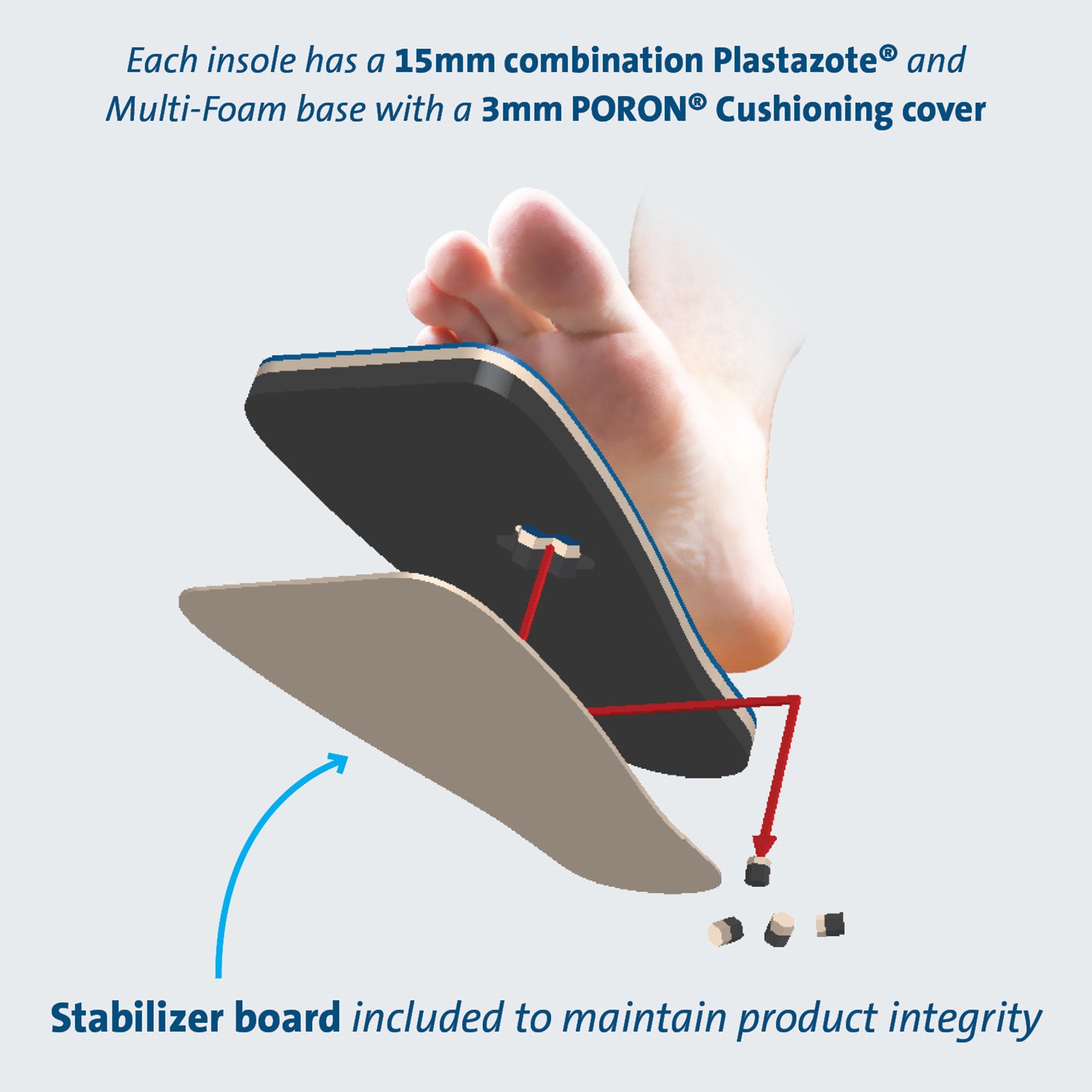 Insole Peg Assist™ Removable Pegs EVA / Foam / Poron Cover Women 8.5 to 10 Blue - image 4