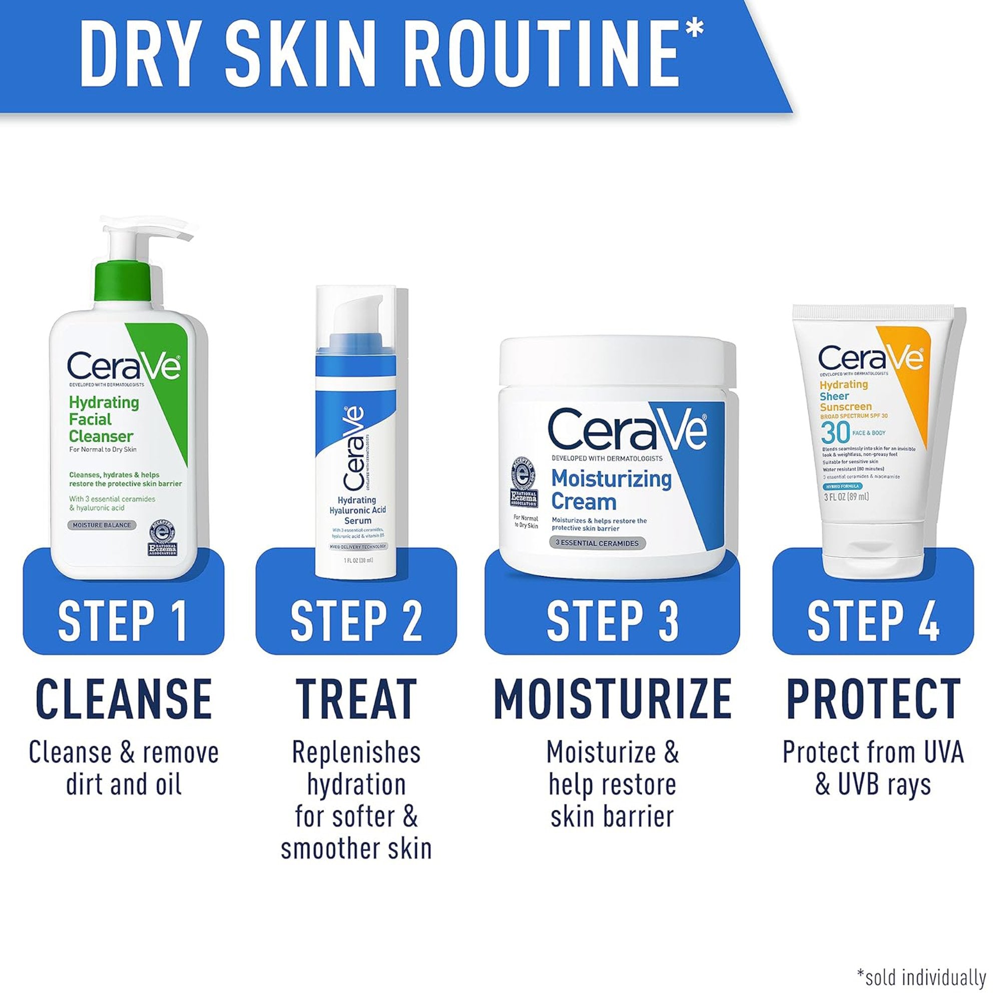 Facial Cleanser CeraVe® Hydrating Lotion 16 oz. Pump Bottle Unscented - image 7