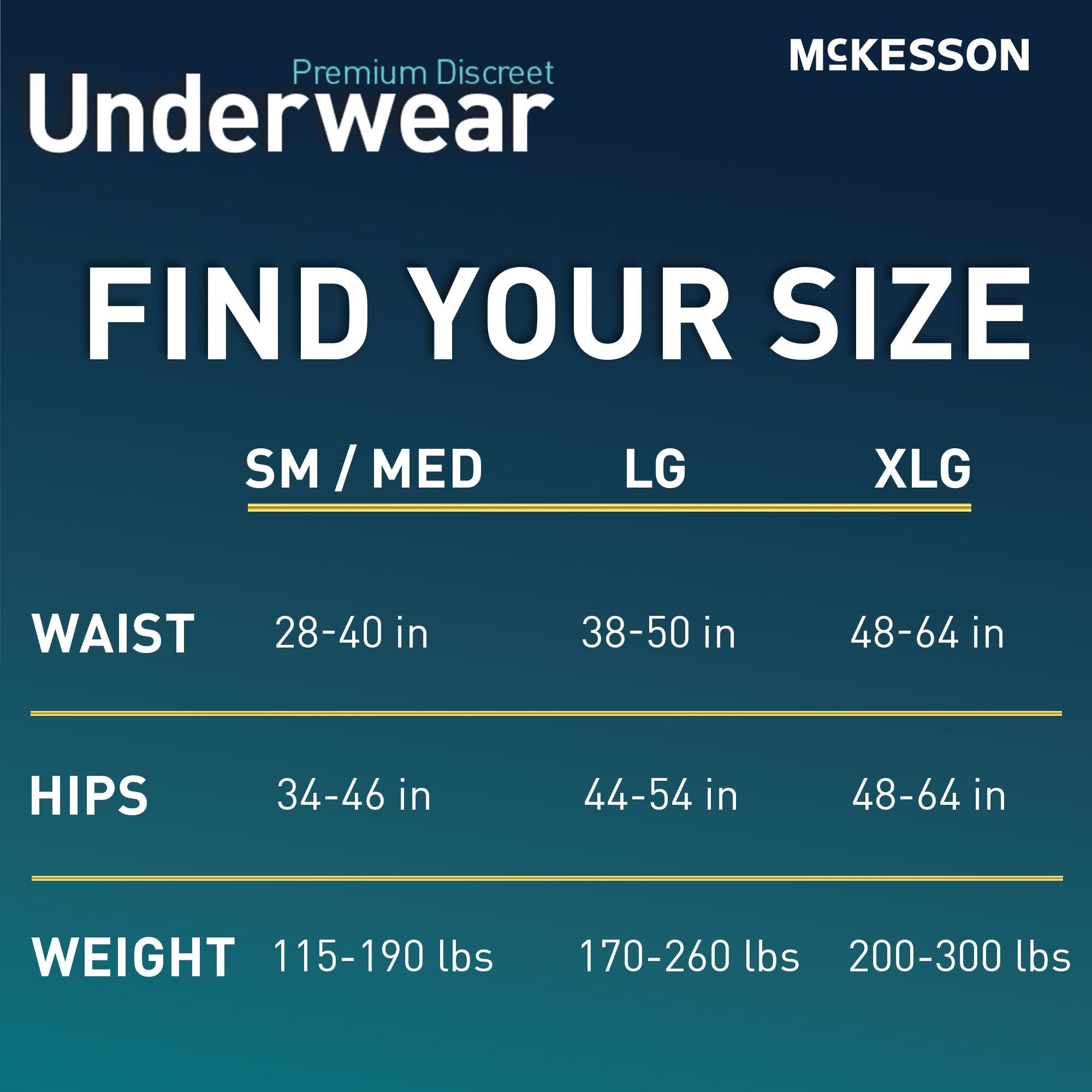 Absorbent Underwear McKesson Premium Discreet Heavy Pull On with Tear Away Seams Adult Large Male Disposable Heavy Absorbency - image 8