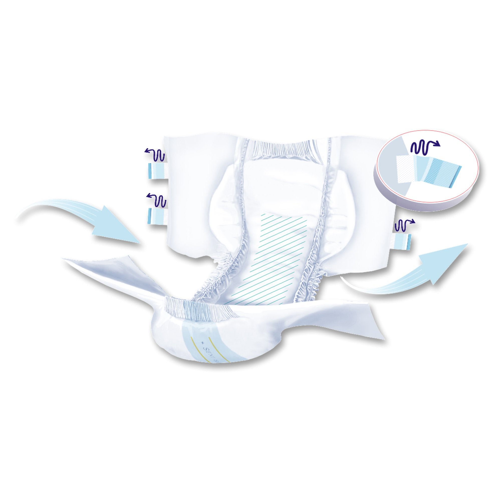 Incontinence Brief Seni® Super Adult Large Unisex Disposable Heavy Absorbency - image 9