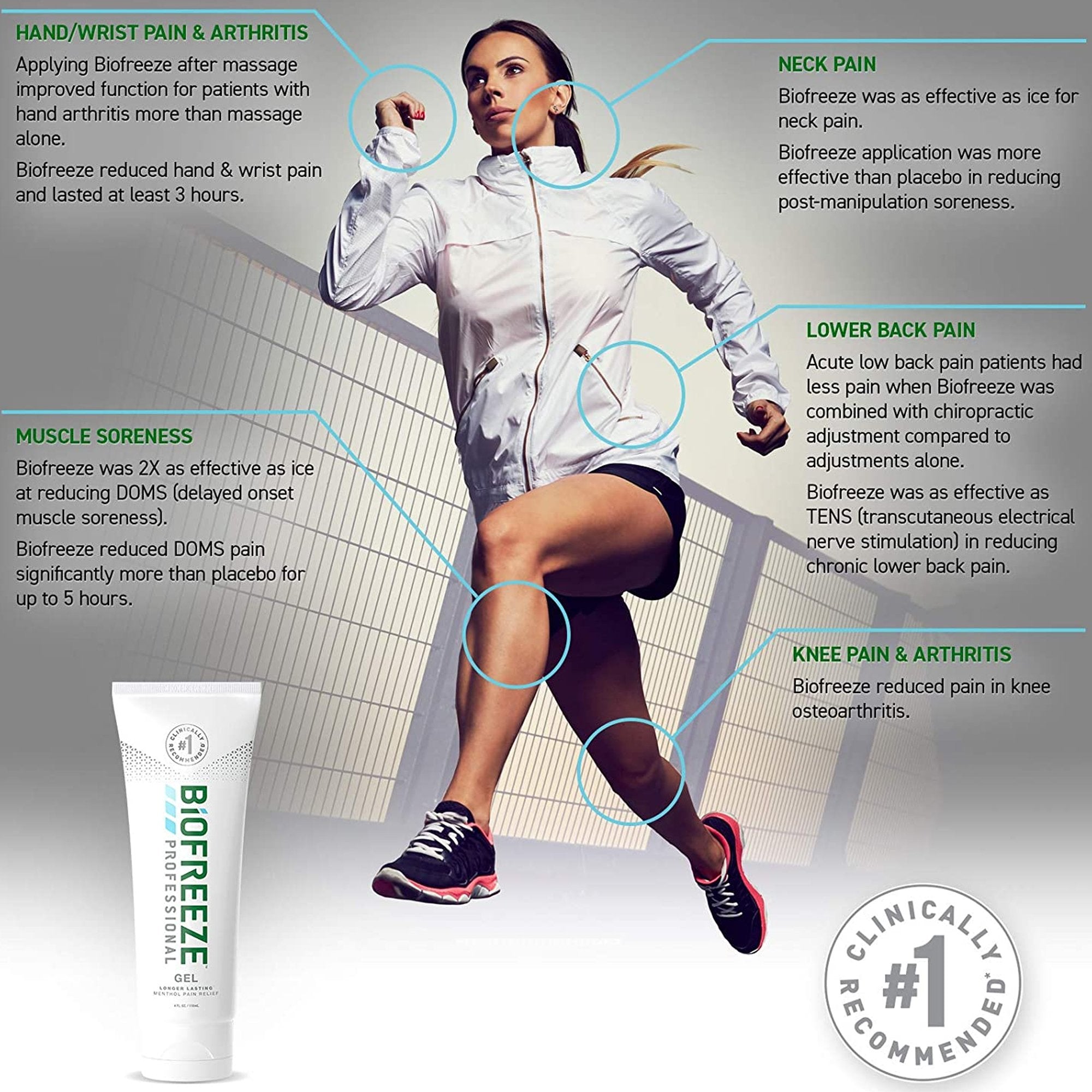 Topical Pain Relief Biofreeze® Professional 5% Strength Menthol Topical Gel 4 oz. - image 5