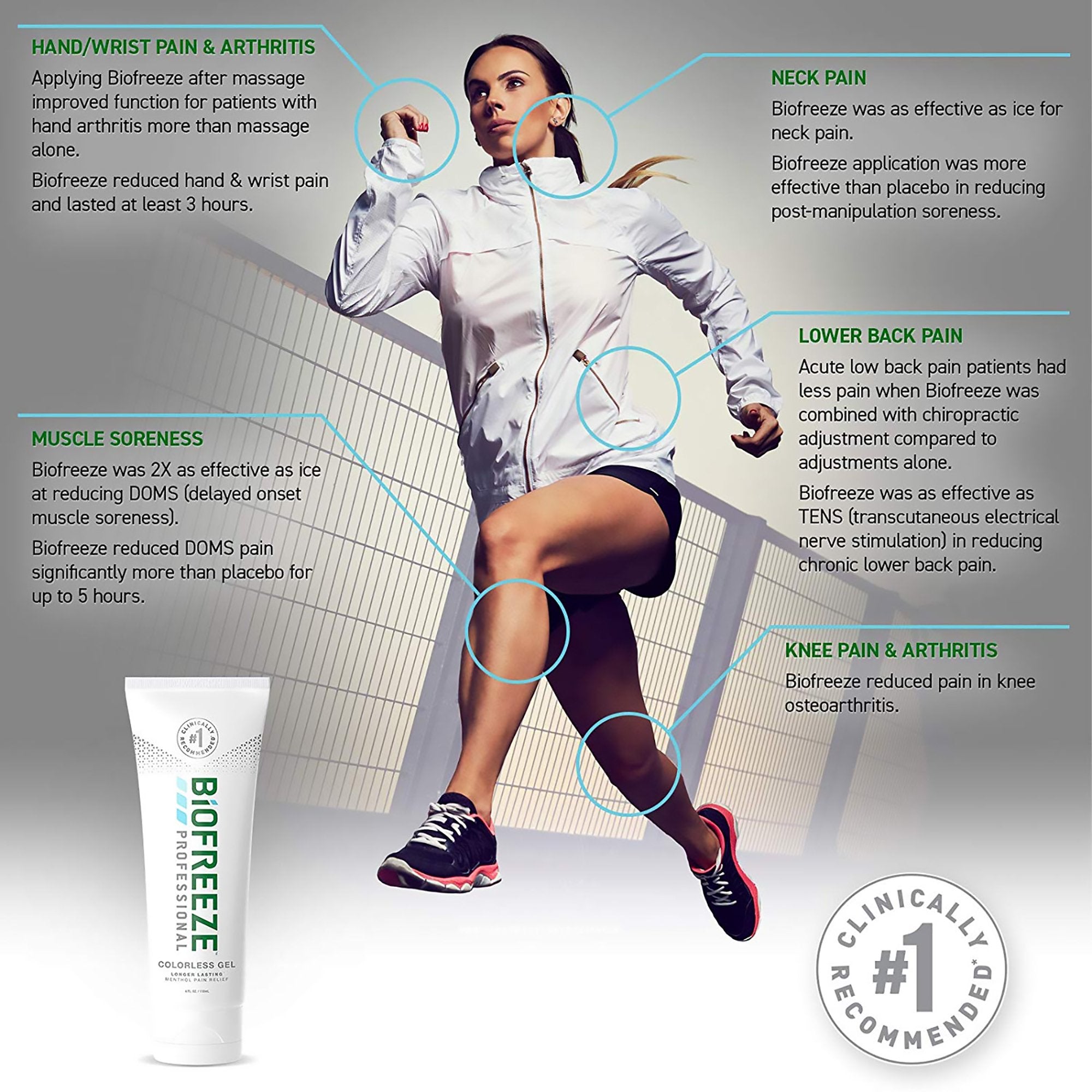 Topical Pain Relief Biofreeze® Professional 5% Strength Menthol Topical Gel 4 oz. - image 4