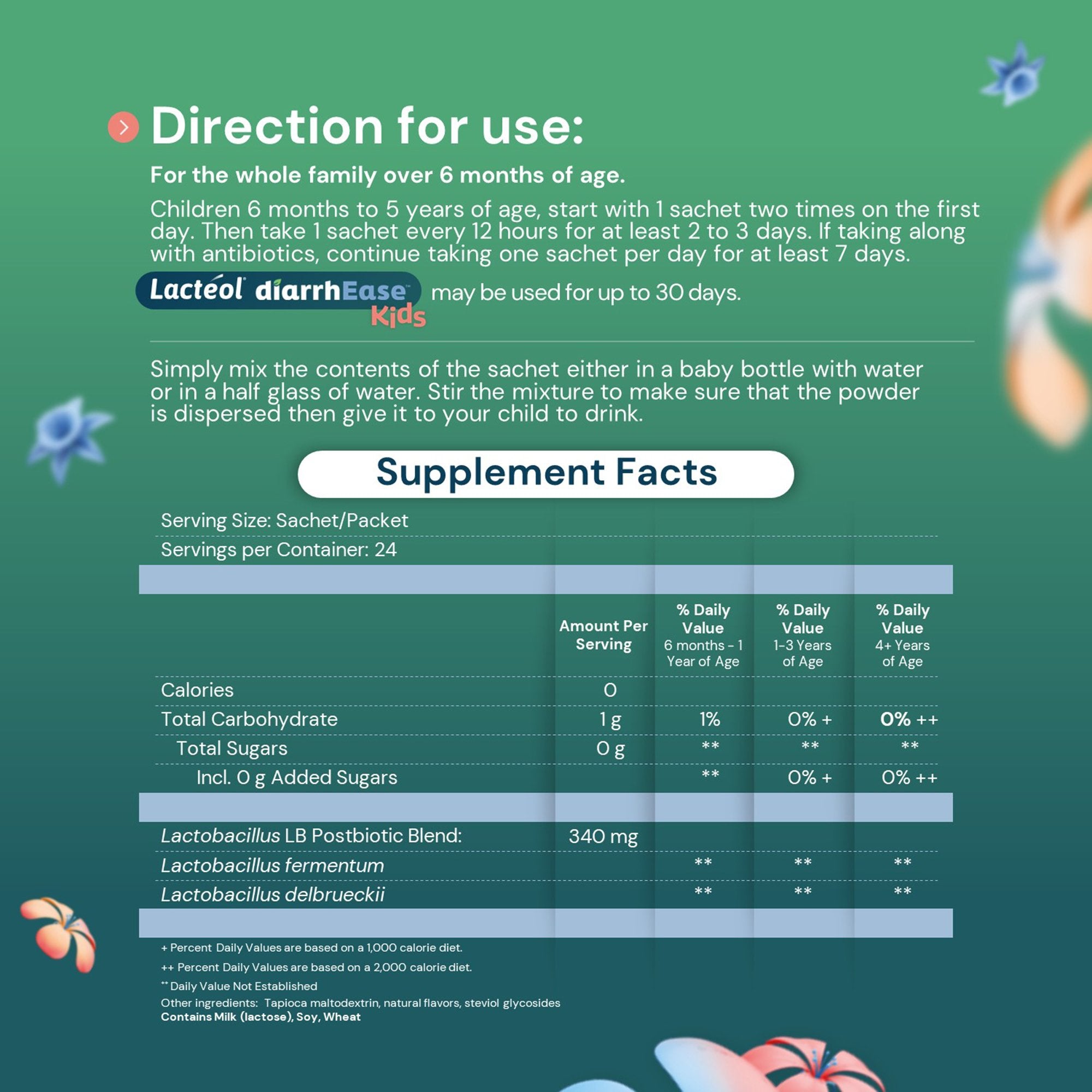 Dietary Supplement Capsule 24 per Box - image 5