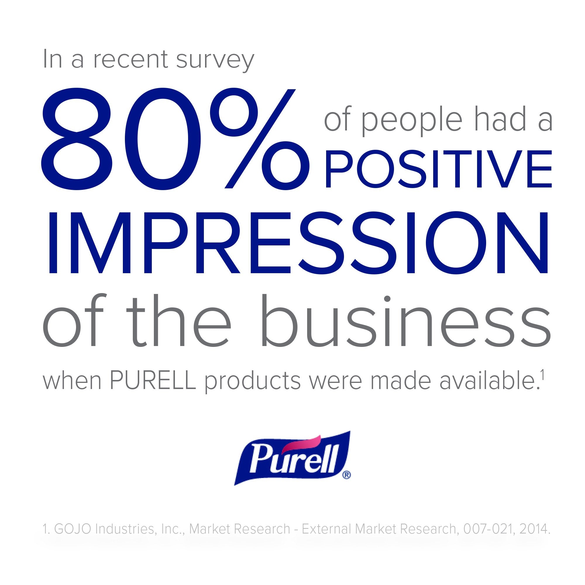 Hand Sanitizer Purell® Advanced 2 oz. Ethyl Alcohol Gel Bottle - image 5