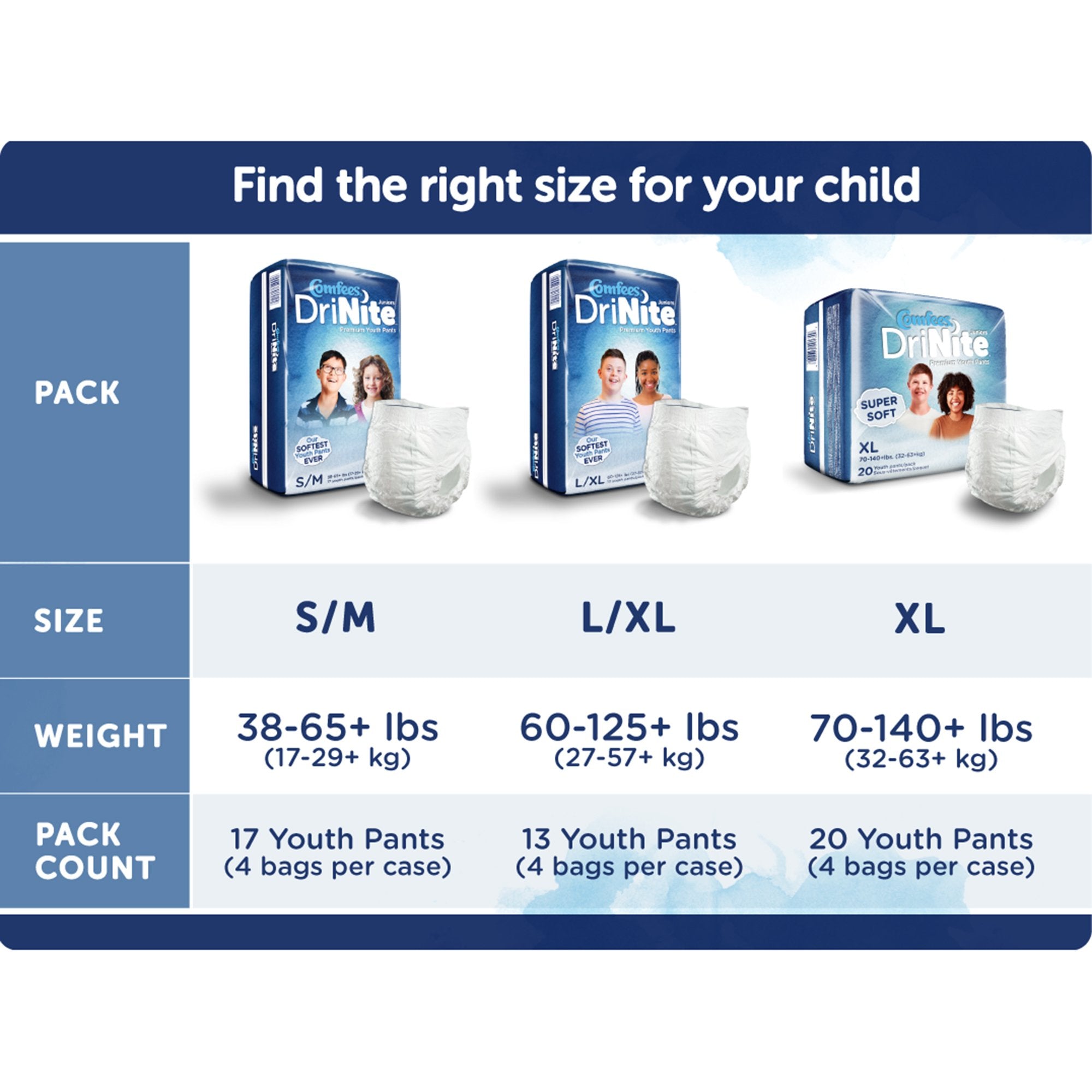 Unisex Youth Absorbent Underwear Comfees® DriNite® Juniors Pull On with Tear Away Seams X-Large Disposable Heavy Absorbency - image 4