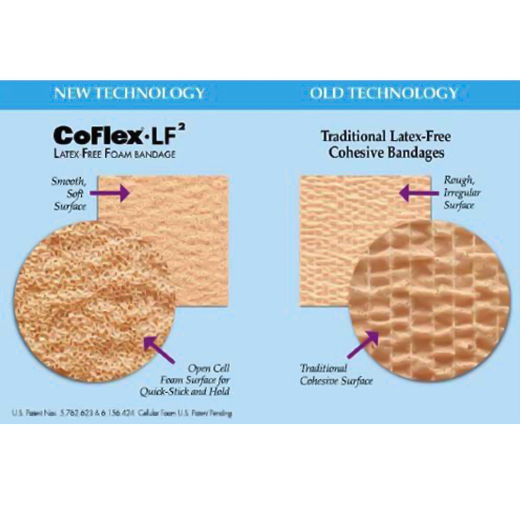 Cohesive Bandage CoFlex®·LF2 4 Inch X 5 Yard Self-Adherent Closure Tan NonSterile 20 lbs. Tensile Strength - image 5