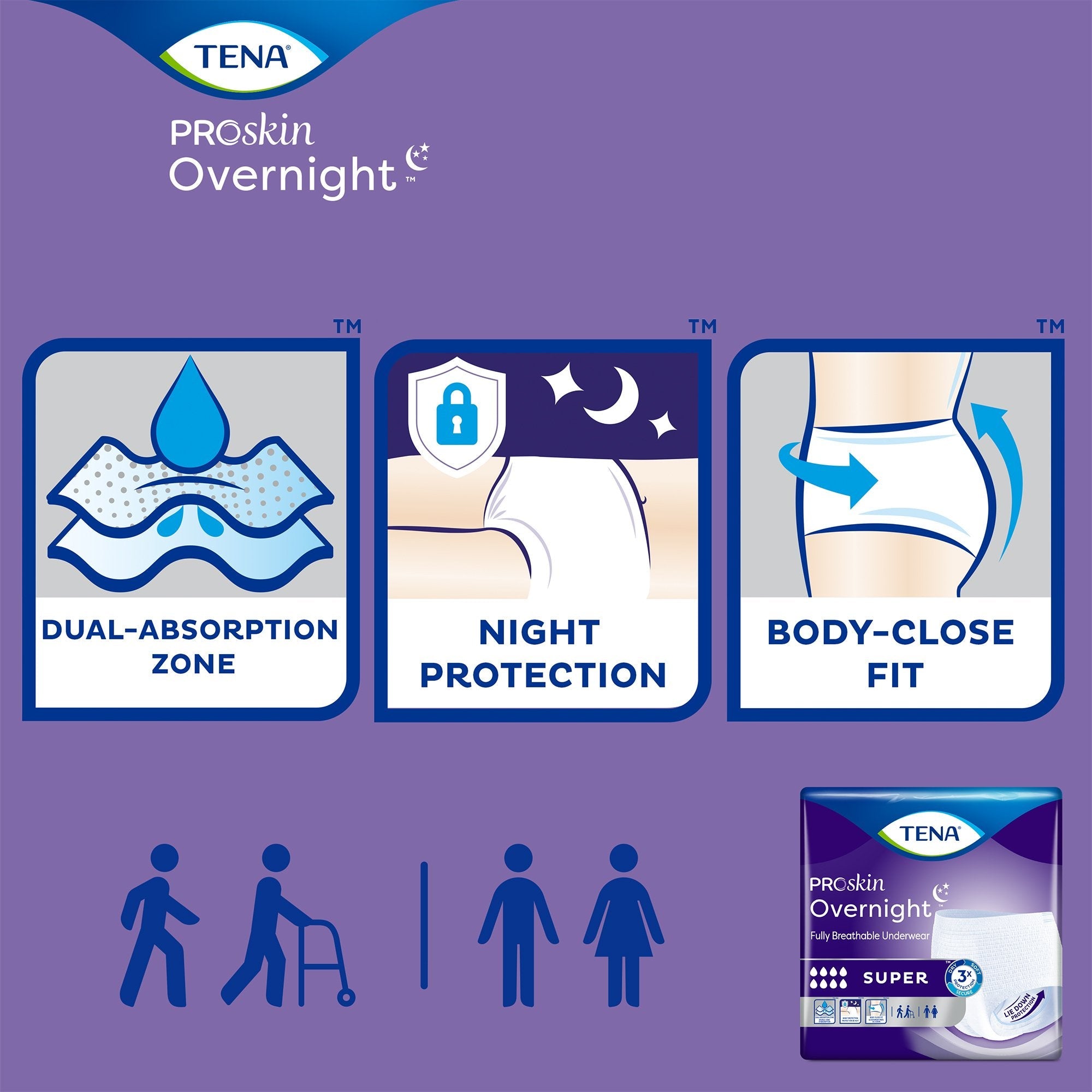 Tena ProSkin Overnight Medium Underwear, Super Absorbency - 14 Pack