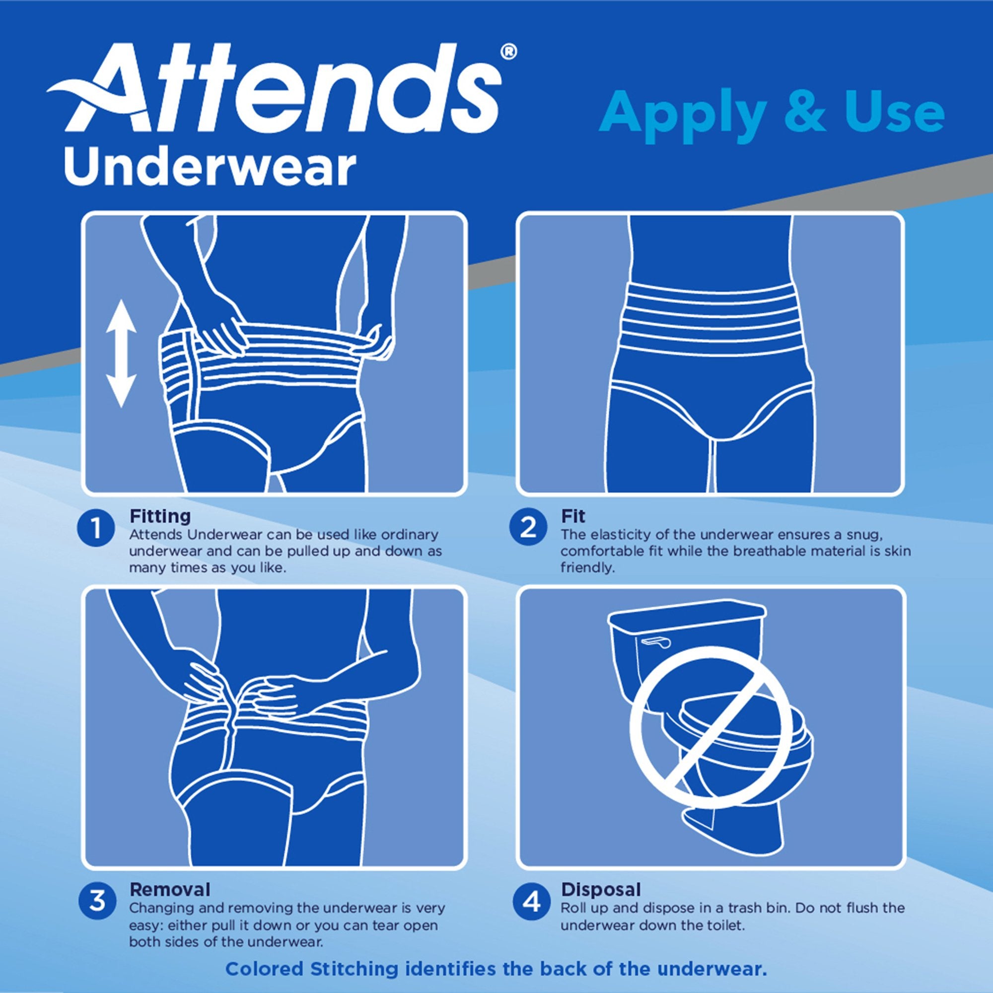 Attends® Care Moderate Absorbent Underwear, Regular (80 Units)