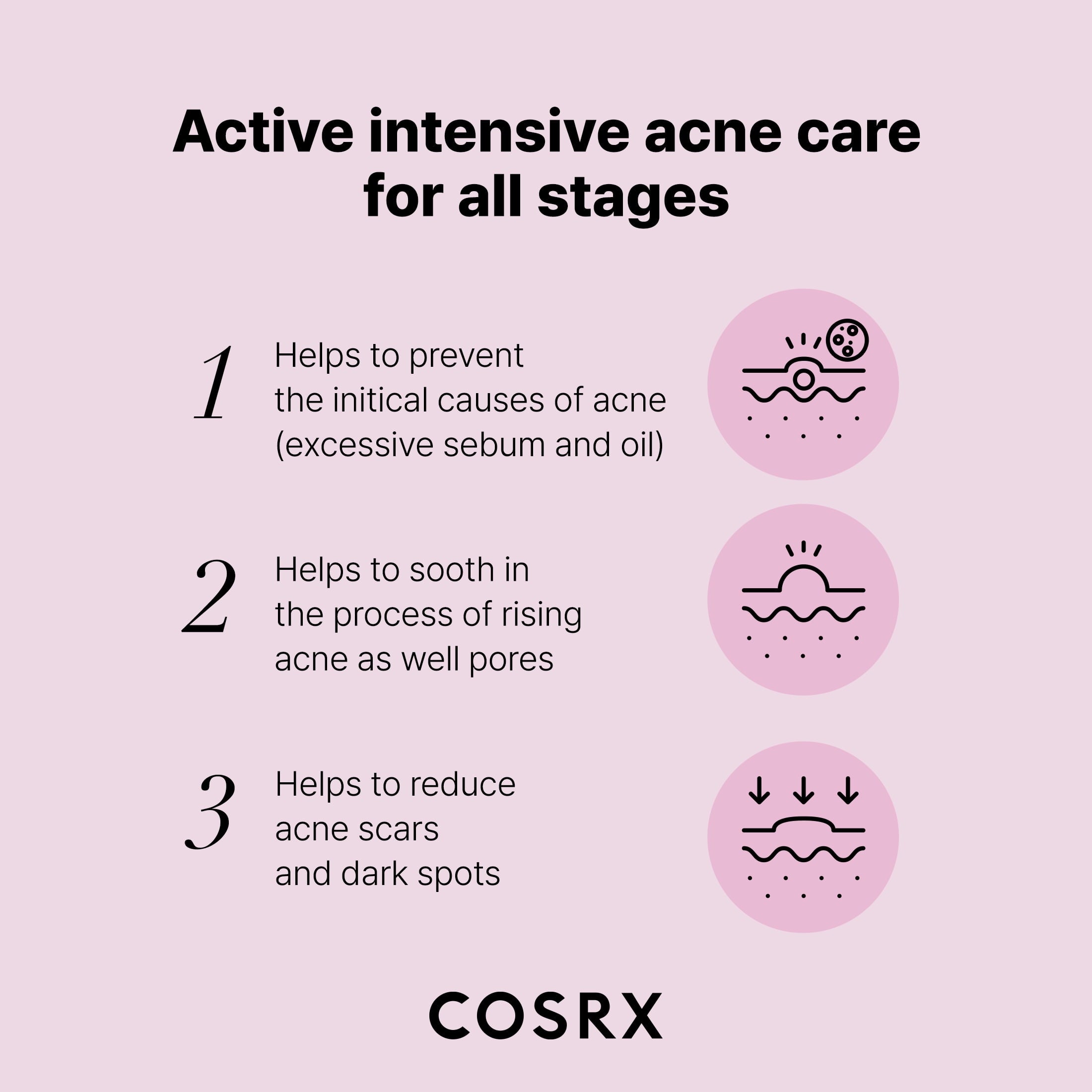 COSRX the Niacinamide 15 Serum (0.68 Fl.Oz)