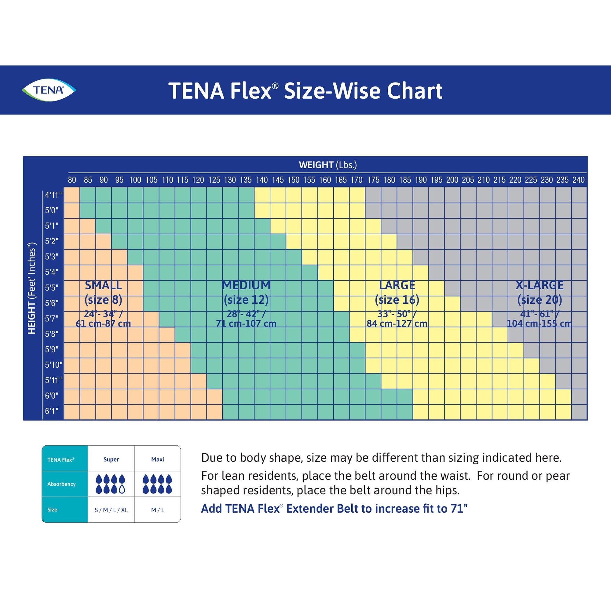 Tena® Flex™ Maxi Incontinence Belted Undergarment, Size 12 (22 Units)