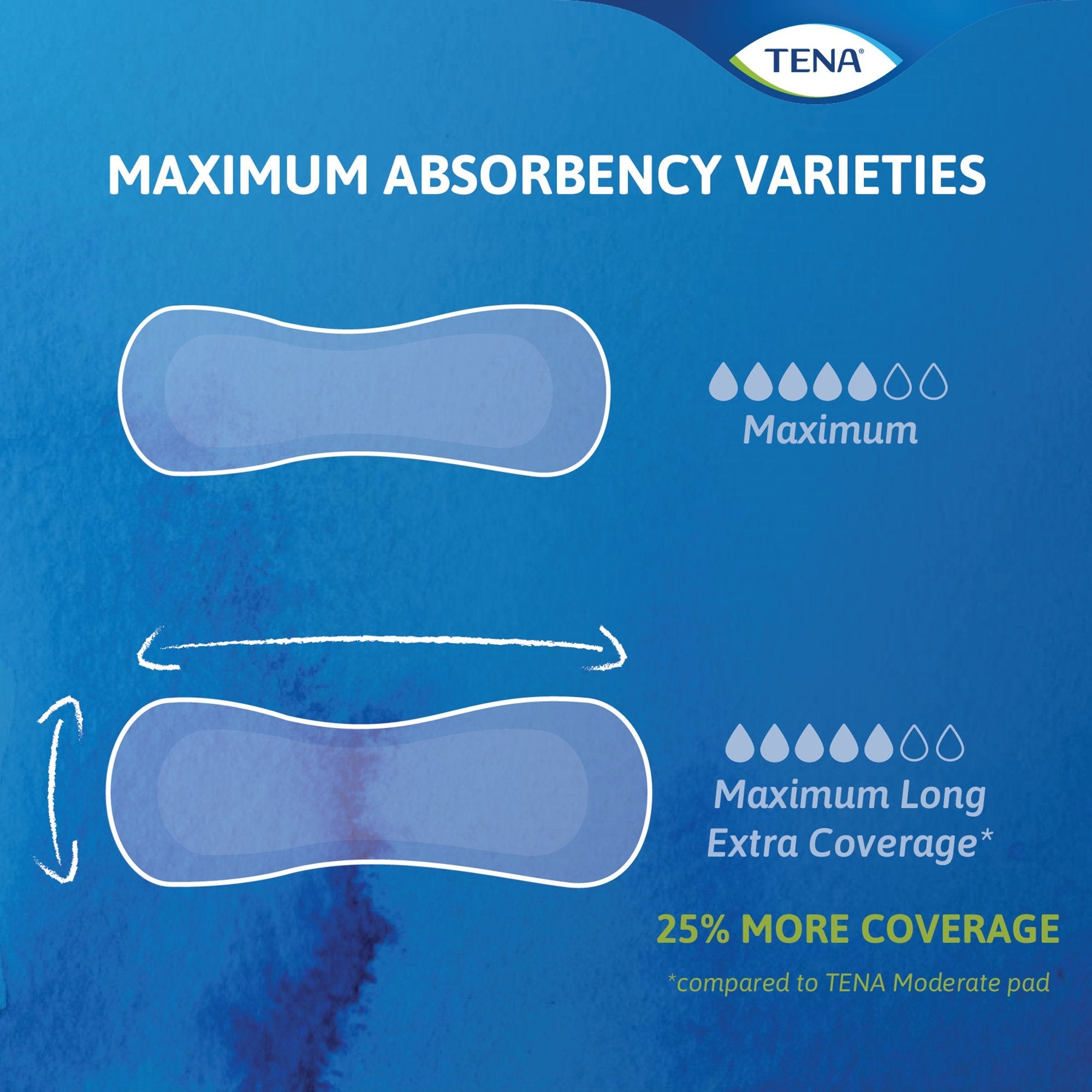 Tena® Intimates™ Maximum Bladder Control Pad, 13-Inch Length (56 Units)