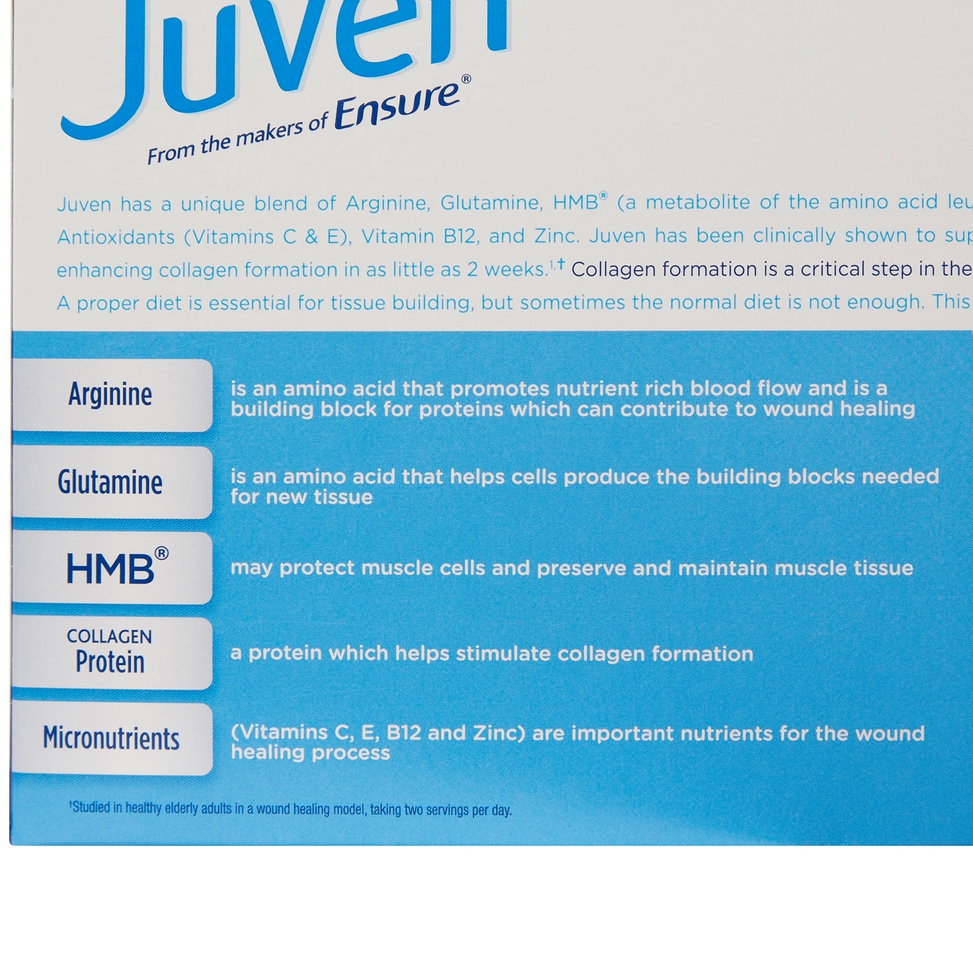 Juven® Arginine/Glutamine Therapeutic Nutrition Powder, 0.82-ounce Packet (1 Unit)