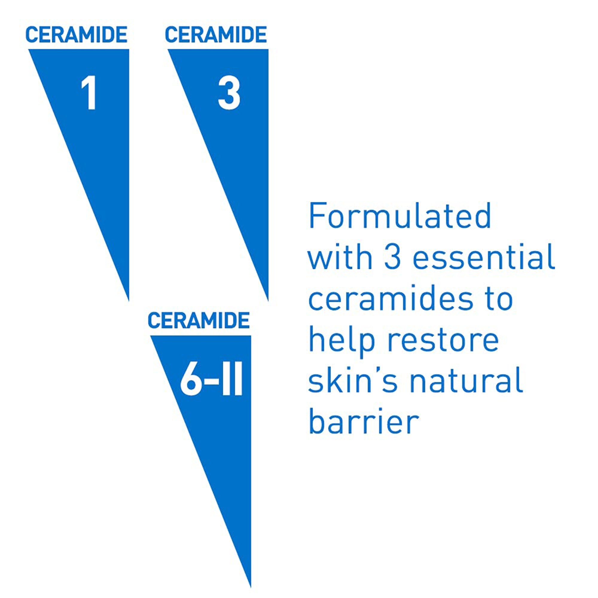 Facial Cleanser CeraVe® Hydrating Lotion 16 oz. Pump Bottle Unscented - image 8