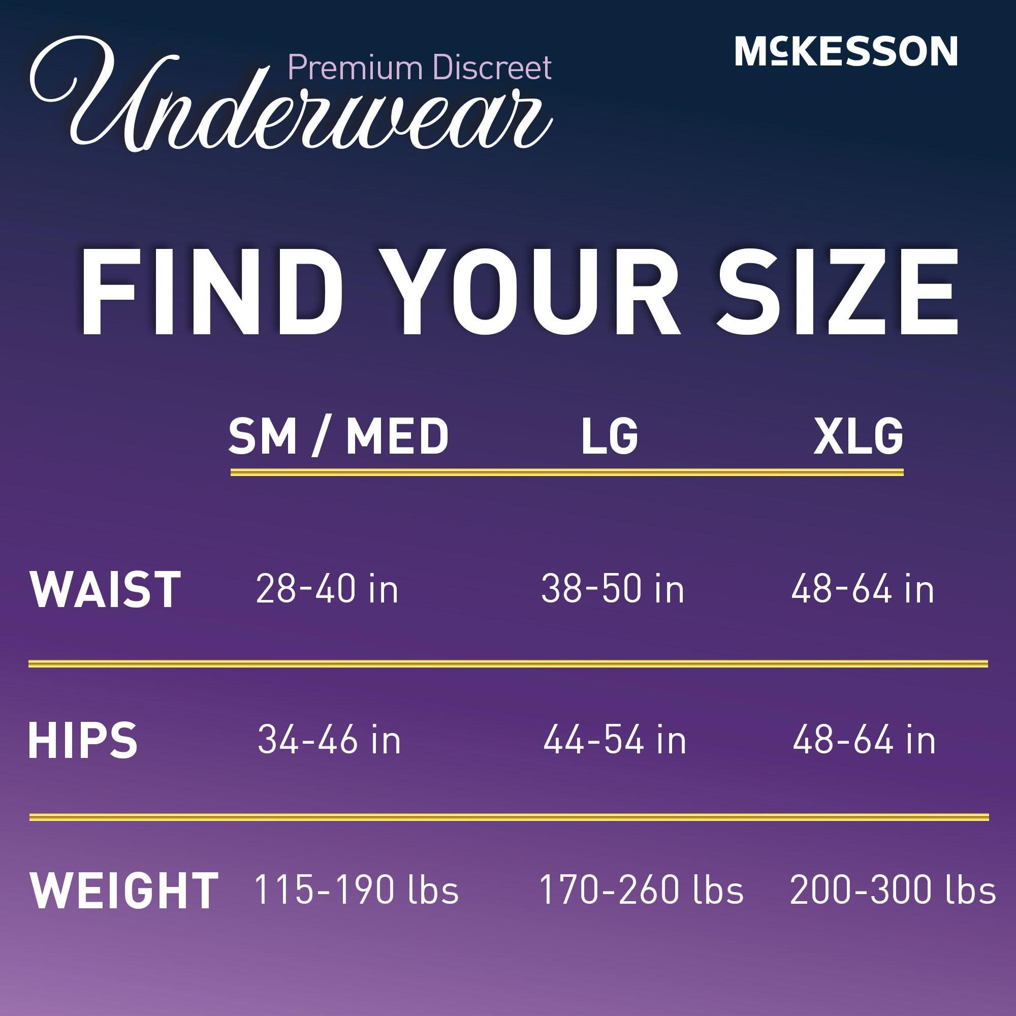 Absorbent Underwear McKesson Premium Discreet Heavy Pull On with Tear Away Seams Adult Small / Medium Female Disposable Heavy Absorbency - image 8