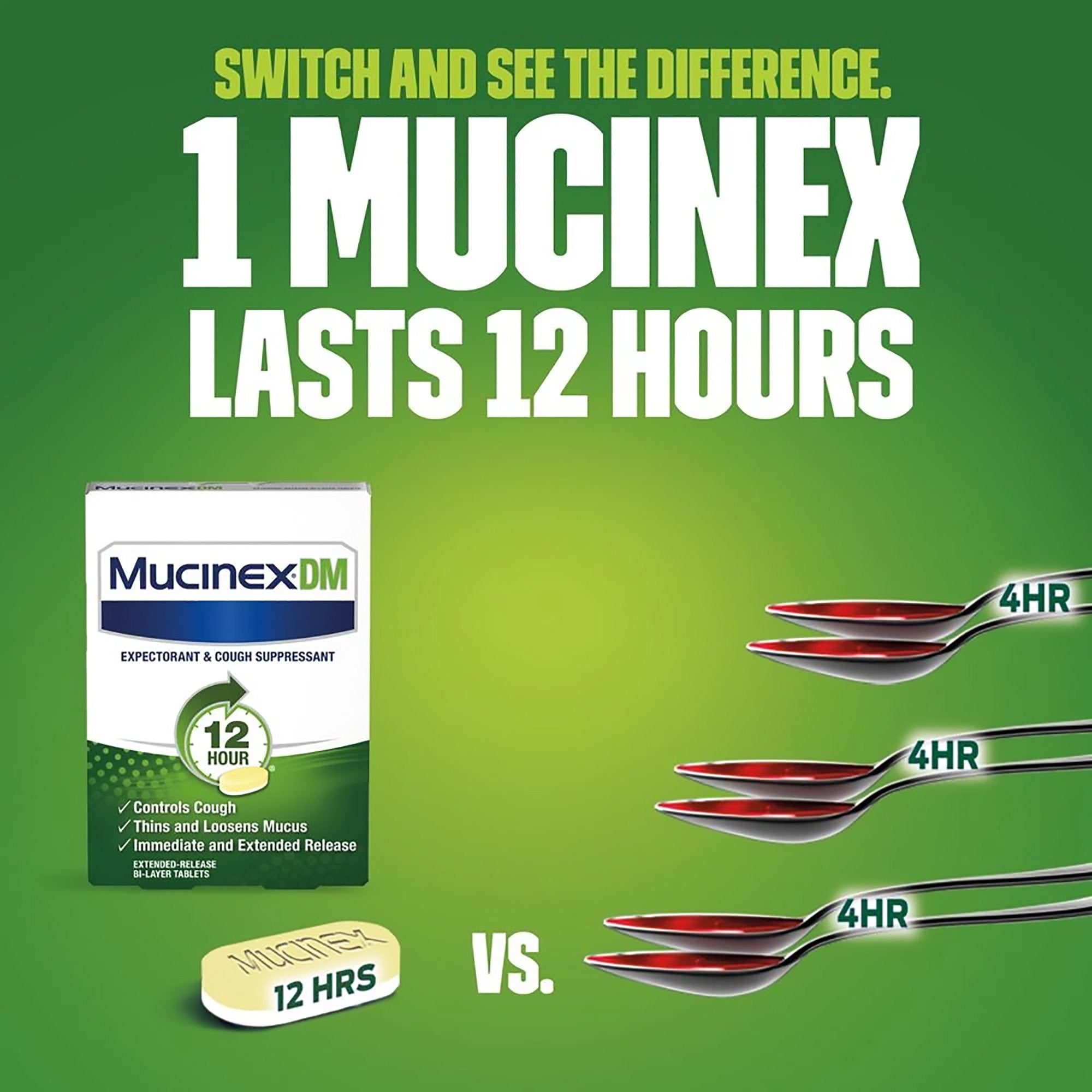 Mucinex® DM Guaifenesin / Dextromethorphan Cold and Cough Relief (40 Units)