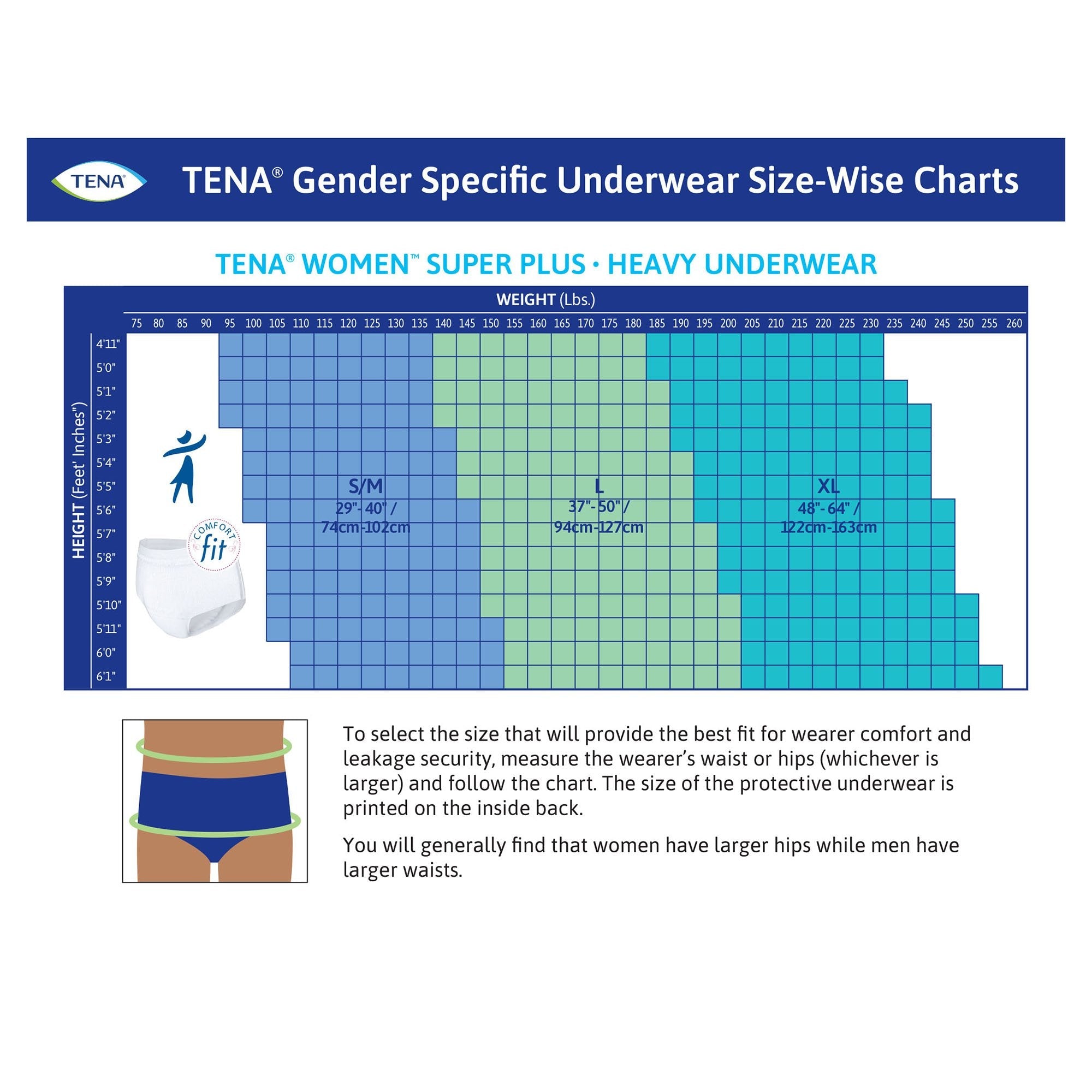 Tena® ProSkin™ Maximum Absorbent Underwear, Extra Large (14 Units)