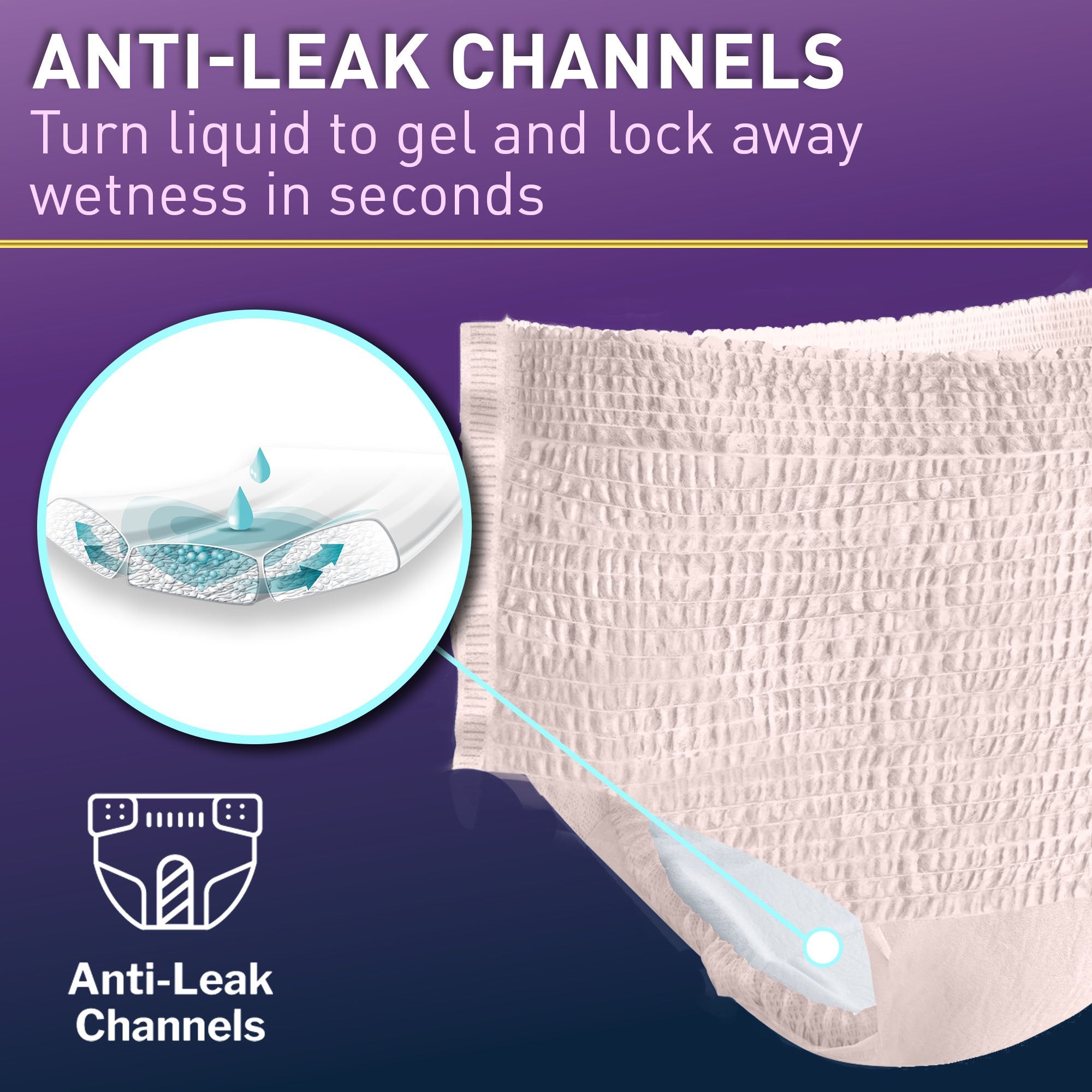 Absorbent Underwear McKesson Premium Discreet Heavy Pull On with Tear Away Seams Adult X-Large Female Disposable Heavy Absorbency - image 3