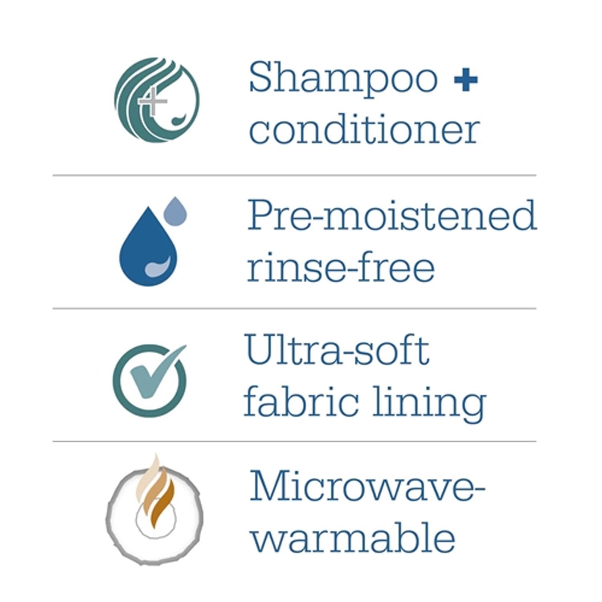 Comfort® Rinse-Free Shampoo Cap, Powder Scent - Microwaveable Hair Care (40-Pack)