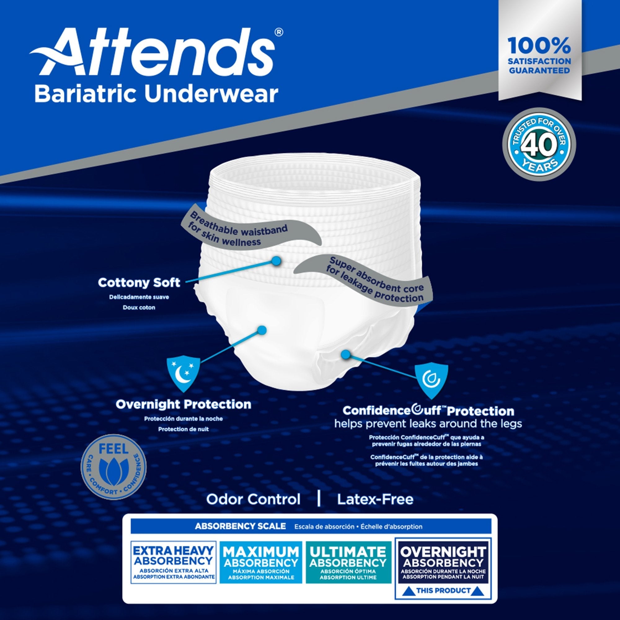 Attends® 3X-Large Absorbent Underwear - Heavy Absorbency, 10-Pack