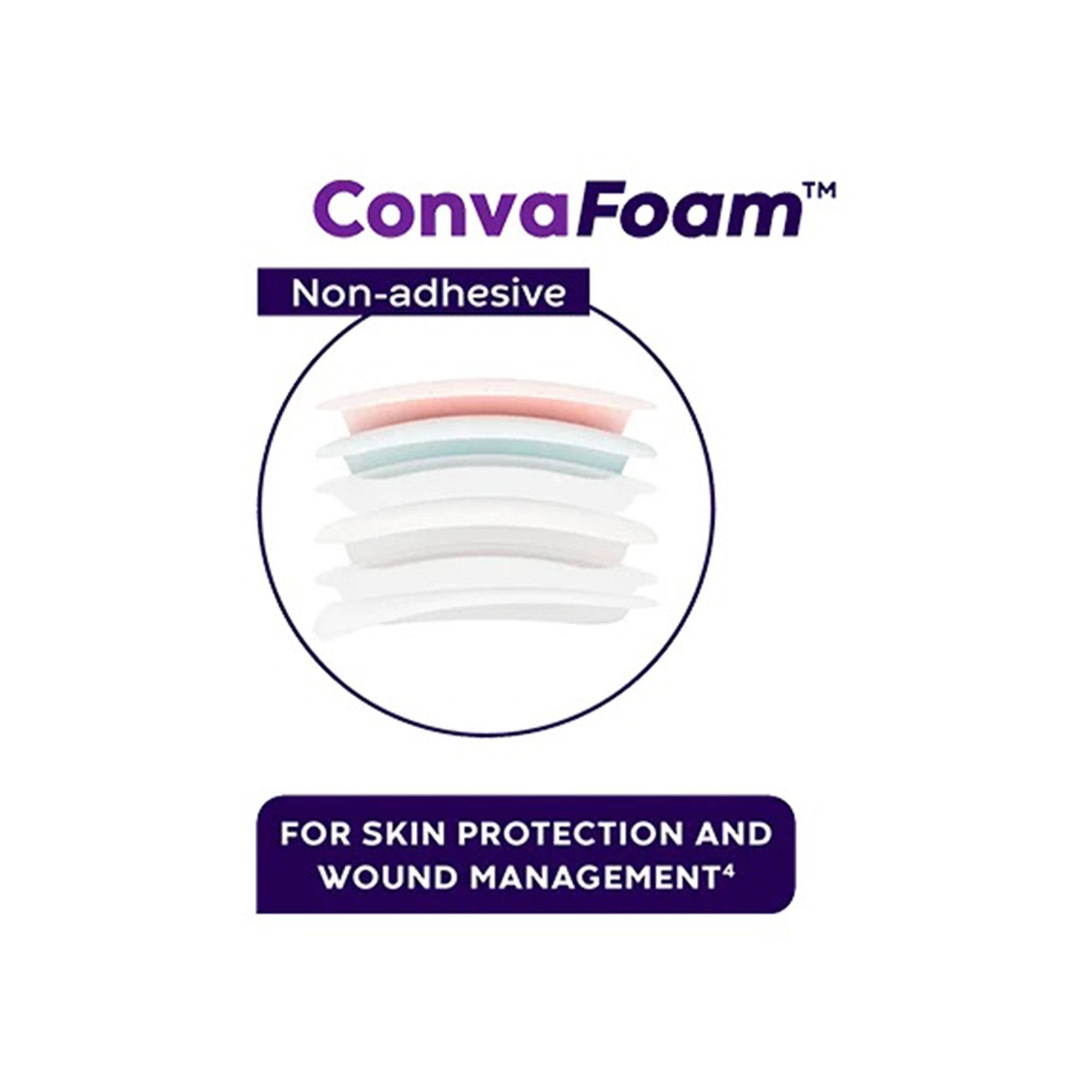 Foam Dressing ConvaFoam™ Border 3 X 3 Inch With Border Film Backing Silicone Adhesive Square Sterile (10 Units)