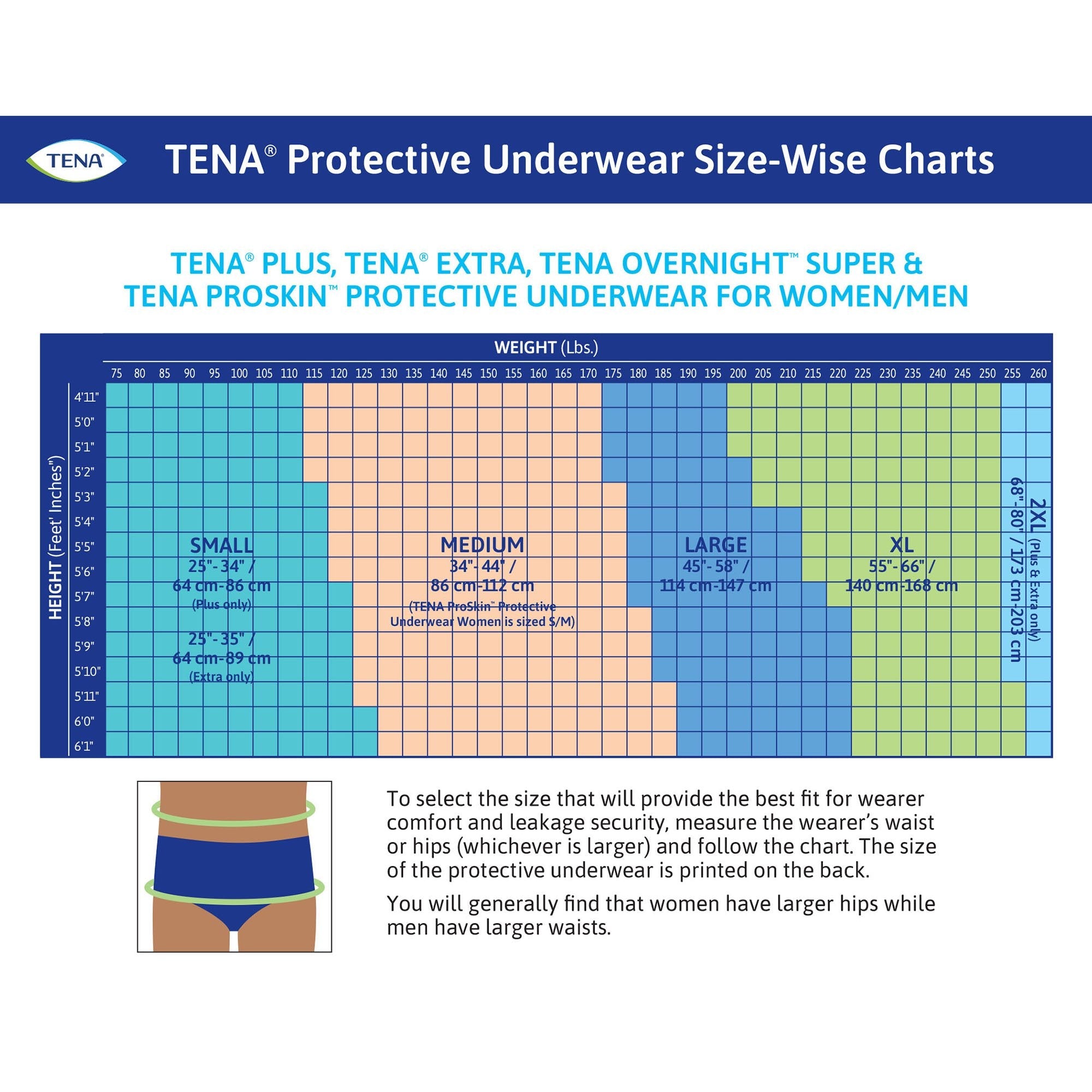 Tena ProSkin Overnight Super Absorbent Underwear XL - 12 Pack